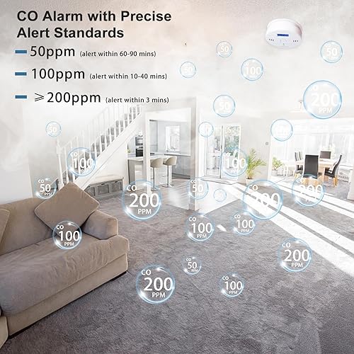 Miniatura 4 de 2 paquetes de detectores de monóxido de carbono, alarma de monóxido de carbono, detector de alarma de CO con pantalla digital LED, funciona con pilas