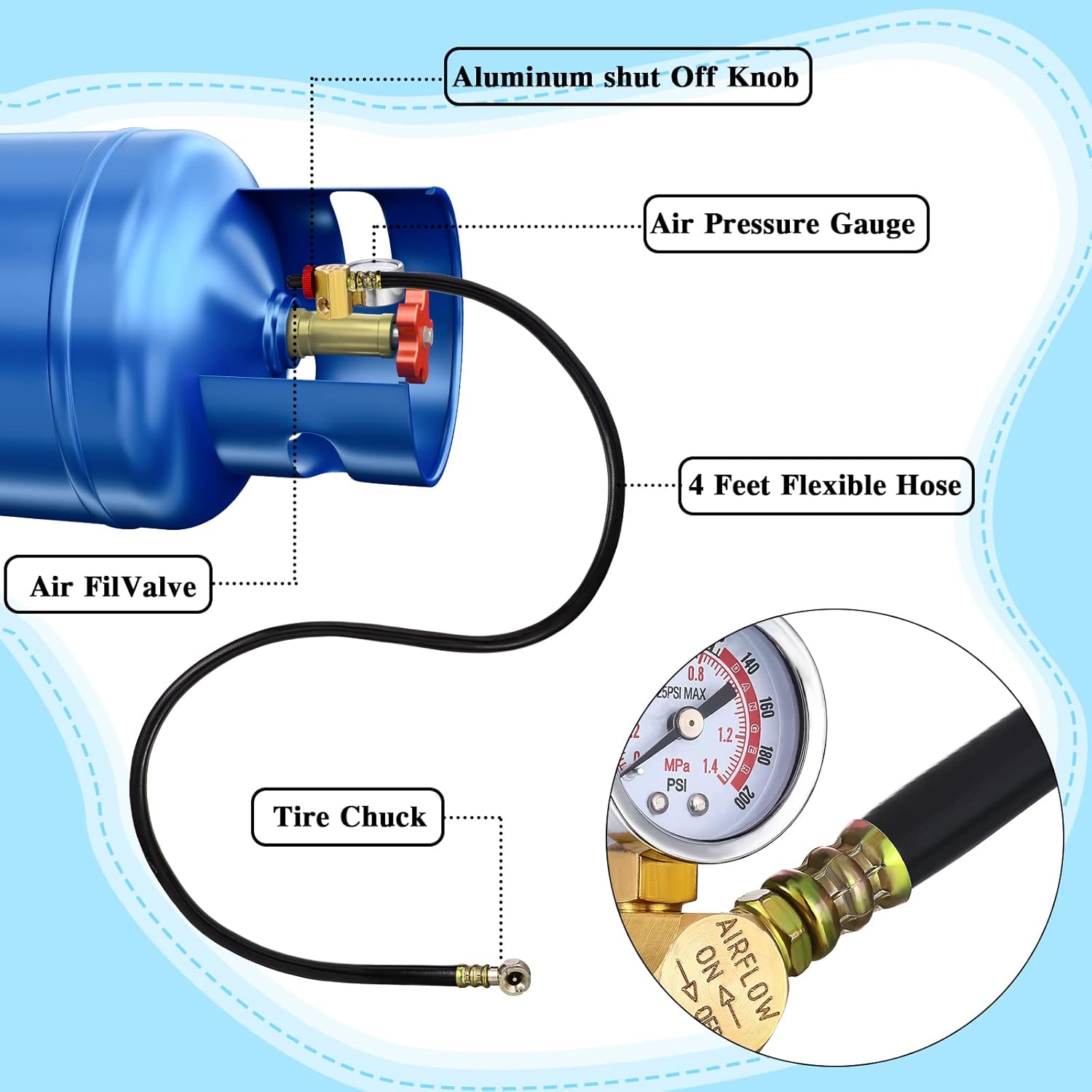 LEIFIDE 2 Pcs Air Tank Repair Kit 3.3 Feet Air Tank Hose Assembly Kit Portable Carry Parts for Replacement and Repair(Black)