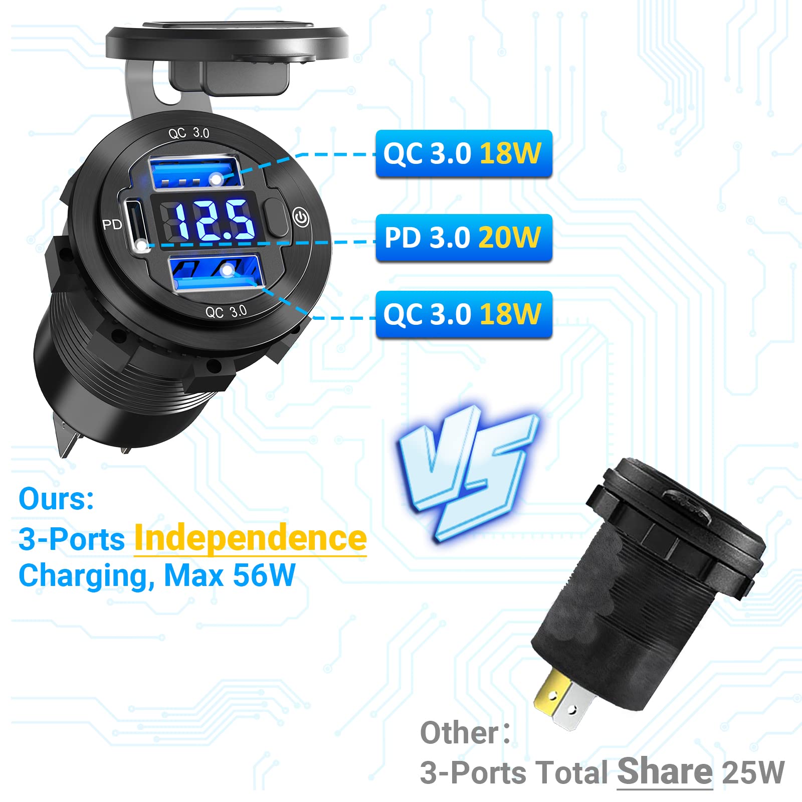 <3-USB Alluminio> Qidoe Presa USB 12V/24V DC per Auto, Doppia QC 3.0 e PD USB C Incasso Impermeabile Prese con Interruttore Voltmetro Ricarica Rapida iPhone, SamSung, Barca, Camion, Caravan, Moto
