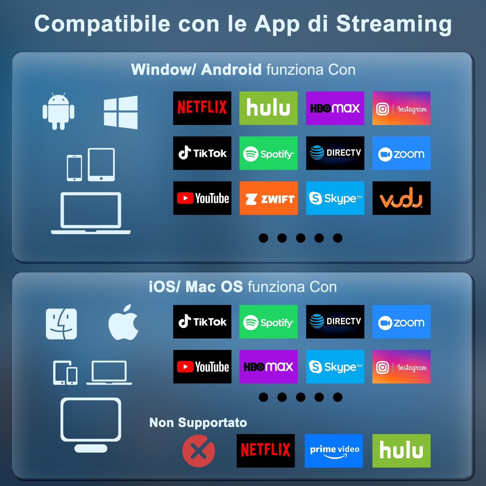 Adattatore HDMI Wireless, Cavo di Mirroring Schermo 1080P@60Hz con Decodifica 4K, Plug-and-Play senza WiFi/App/Bluetooth, Dongle AirPlay Miracast 5G per iPhone Android PC a TV Proiettore Monitor