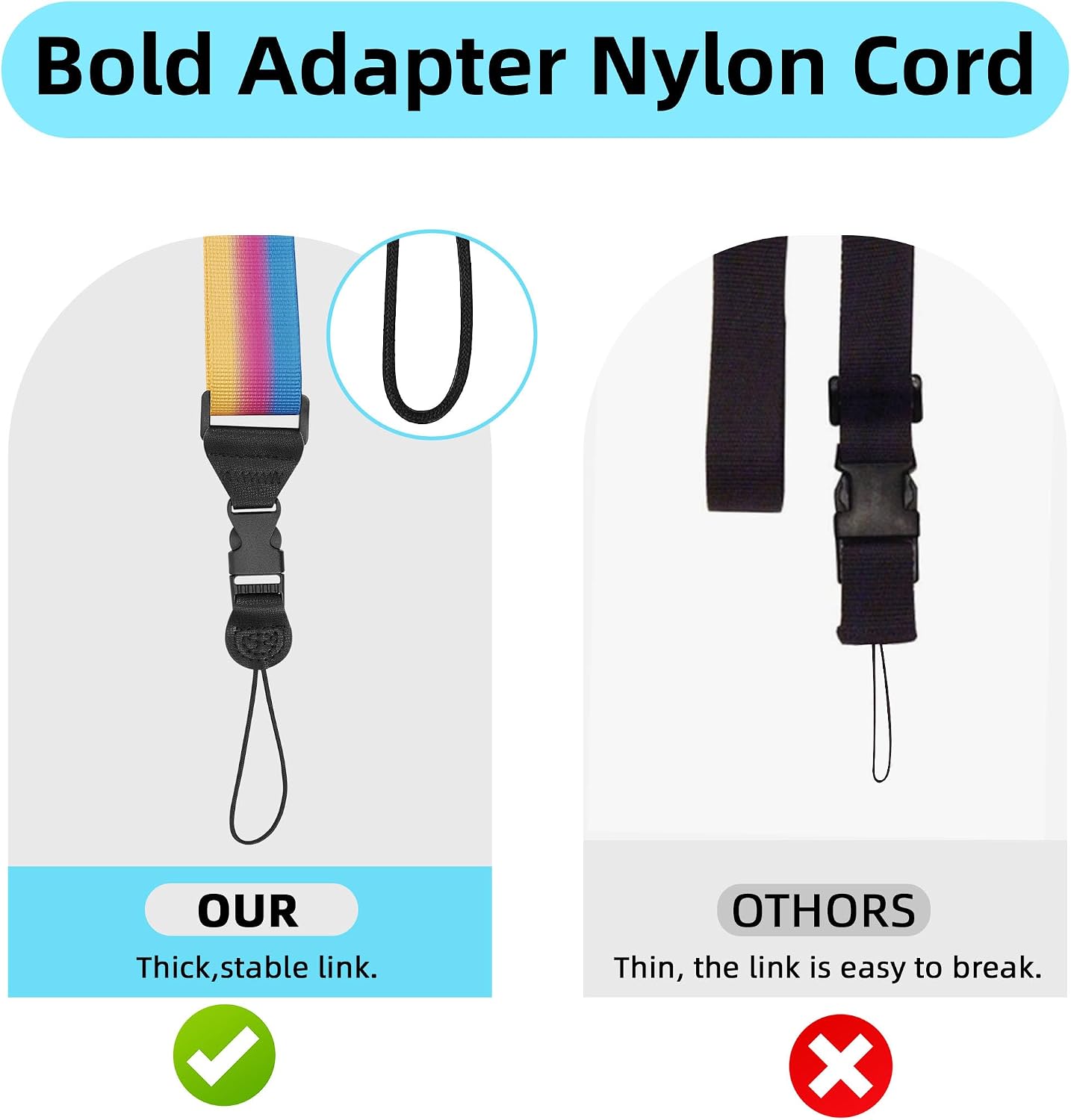 Camera Strap Kids :Comfortable iPad Strap Nylon Neck Lanyard for iPad/Samsung Tablet Case,Camera Binocular Crossbody Laptop Luggage Bag (Rainbow B)