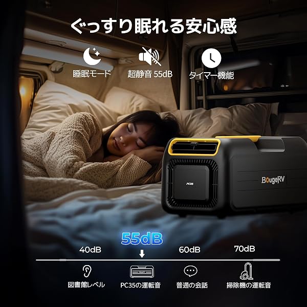 【15分で10℃急速冷却!】BougeRV PC35 3500BTU ポータブルエアコン スポットエアコン 移動式エアコン AC100V 【工事不要】 静音 【IPX5防水】 コンパクト設計 除湿機能 APP遠隔操作可能 ダクト付 熱中症対策 キャンプ トラック 車中泊 家庭用 業務用 工場 ペット用 クーラー - 4