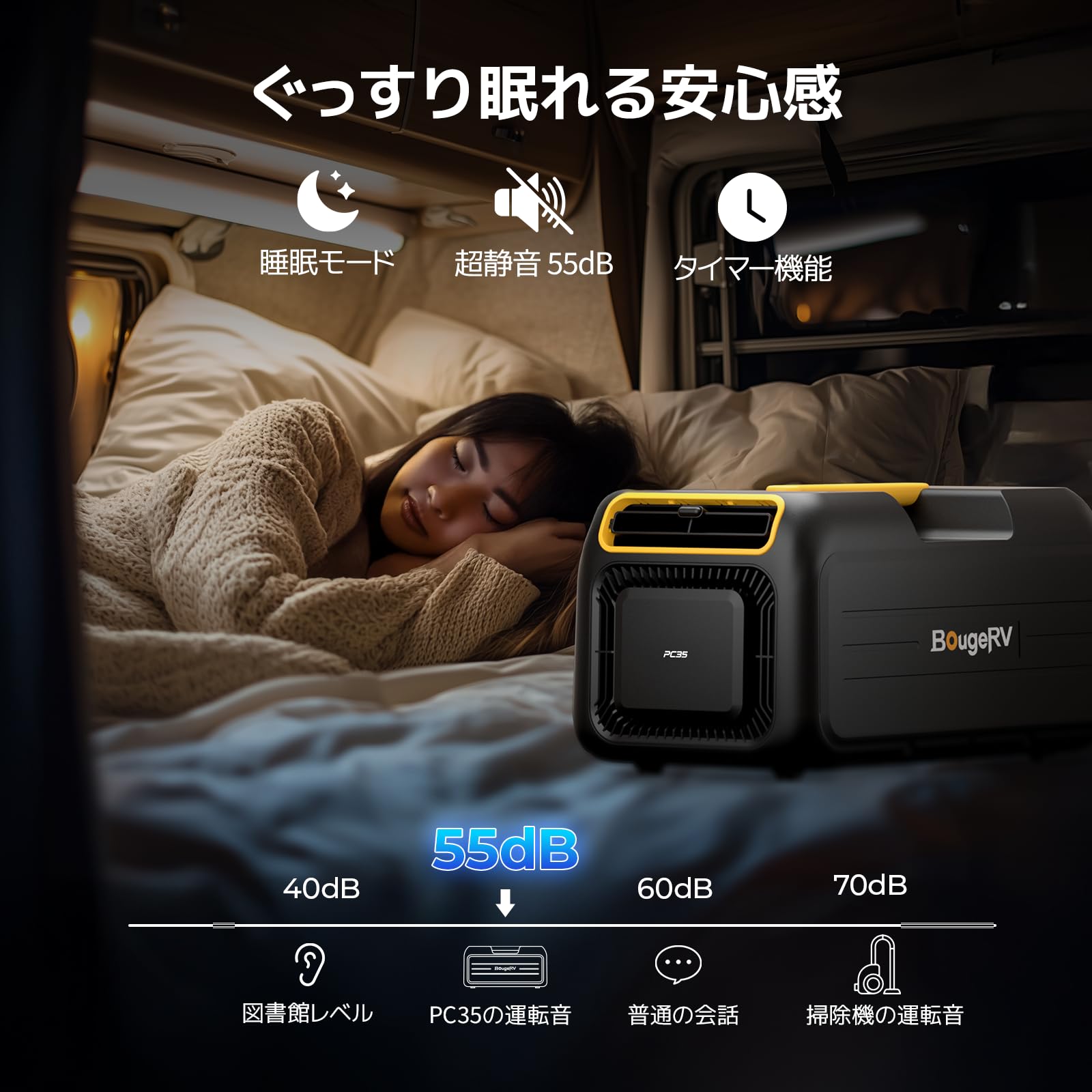 【15分で10℃急速冷却!】BougeRV PC35 3500BTU ポータブルエアコン スポットエアコン 移動式エアコン AC100V 【工事不要】 静音 【IPX5防水】 コンパクト設計 除湿機能 APP遠隔操作可能 ダクト付 熱中症対策 キャンプ トラック 車中泊 家庭用 業務用 工場 ペット用 クーラー - 4