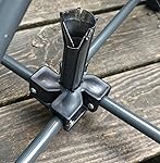 Review Image by ThinkDPr ThinkDPr