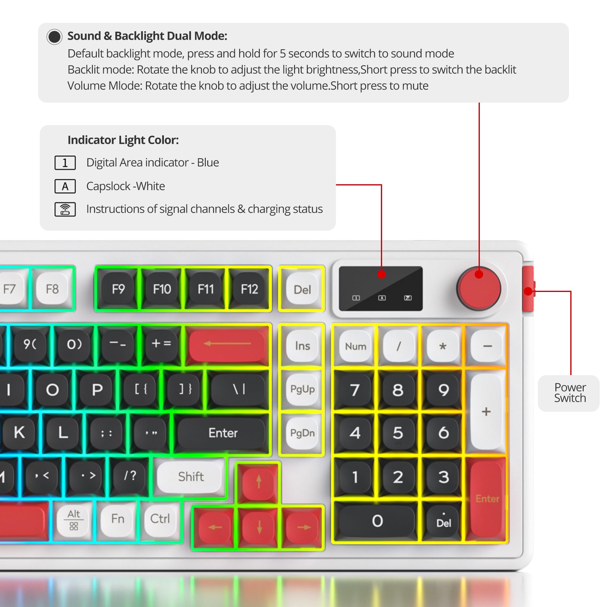 SOLIDEE 96% Bezprzewodowa Klawiatura Membranowa z Pokrętłem,Przewodowy/Bluetooth 5.0/2.4G,Struktura Gasket i Podświetlenie RGB,Mechanicznym Odczuciem,Kremowa Klawiatura z Blokiem Numerycznym(Black)