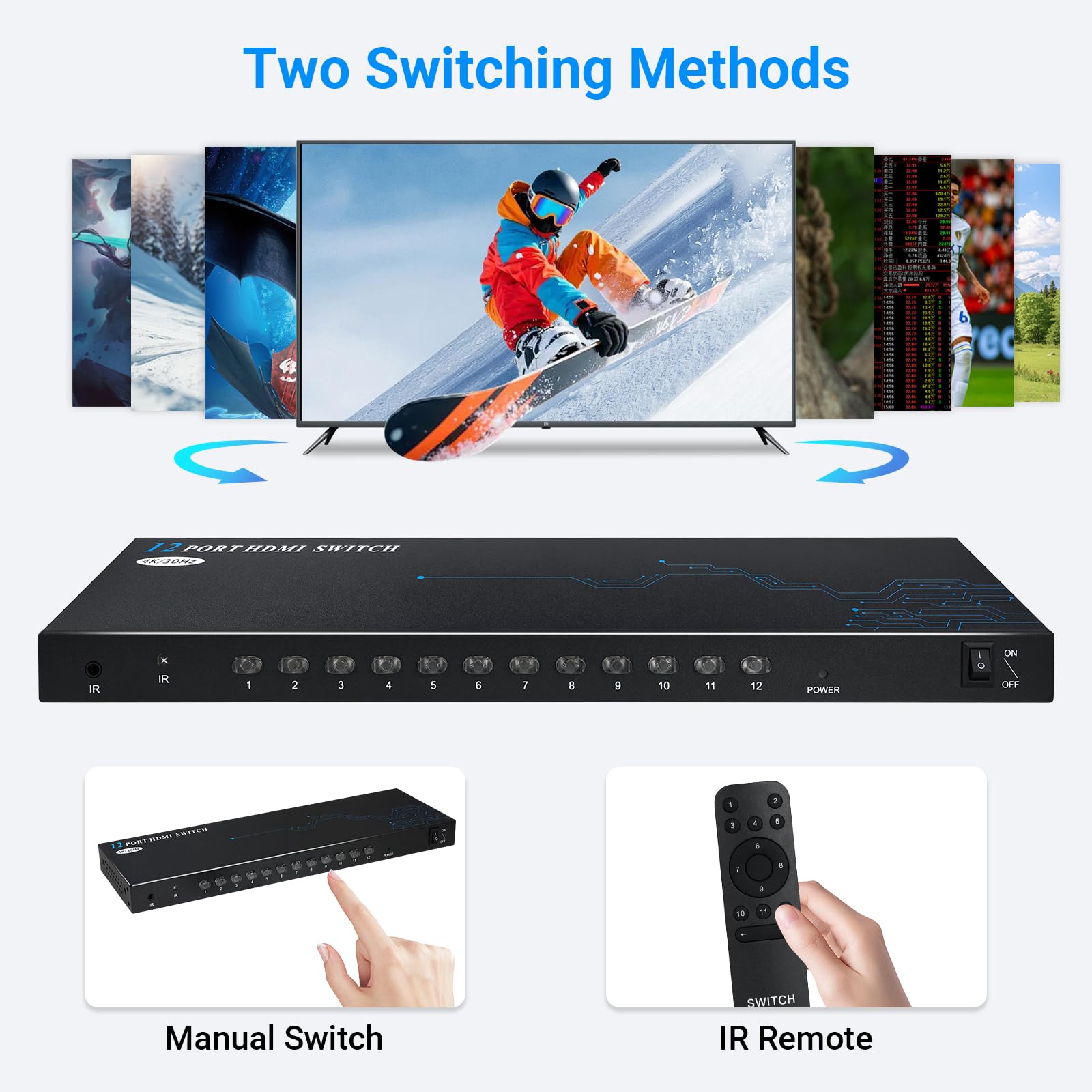 Switch HDMI a 12 Porte e 8 Porte 12 in 1 Out - Selettore HDMI 4K con Telecomando IR, 4K@30Hz Compatibile con laptop, PS5, Xbox, Fire TV, Lettore Blu-ray, Set-top Box, TV, Monitor, Proiettore