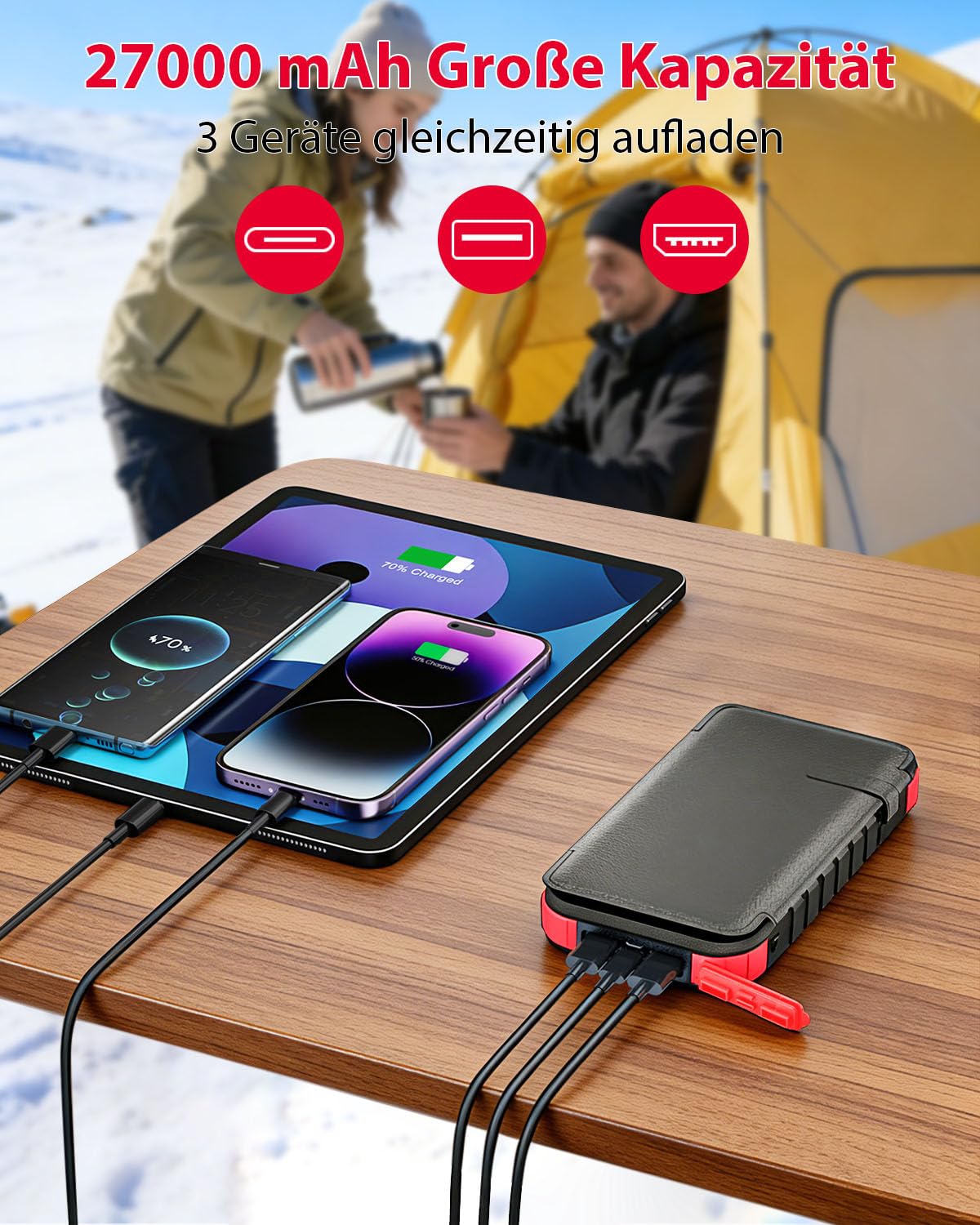 Batterie Externe Solaire 27000mAh 22,5W Chargeur Solaire | USB C 20W Fonction de Charge Rapide 2 Panneaux Solaires et 2 Lampes de Poche LED pour Téléphone Tablette Camping