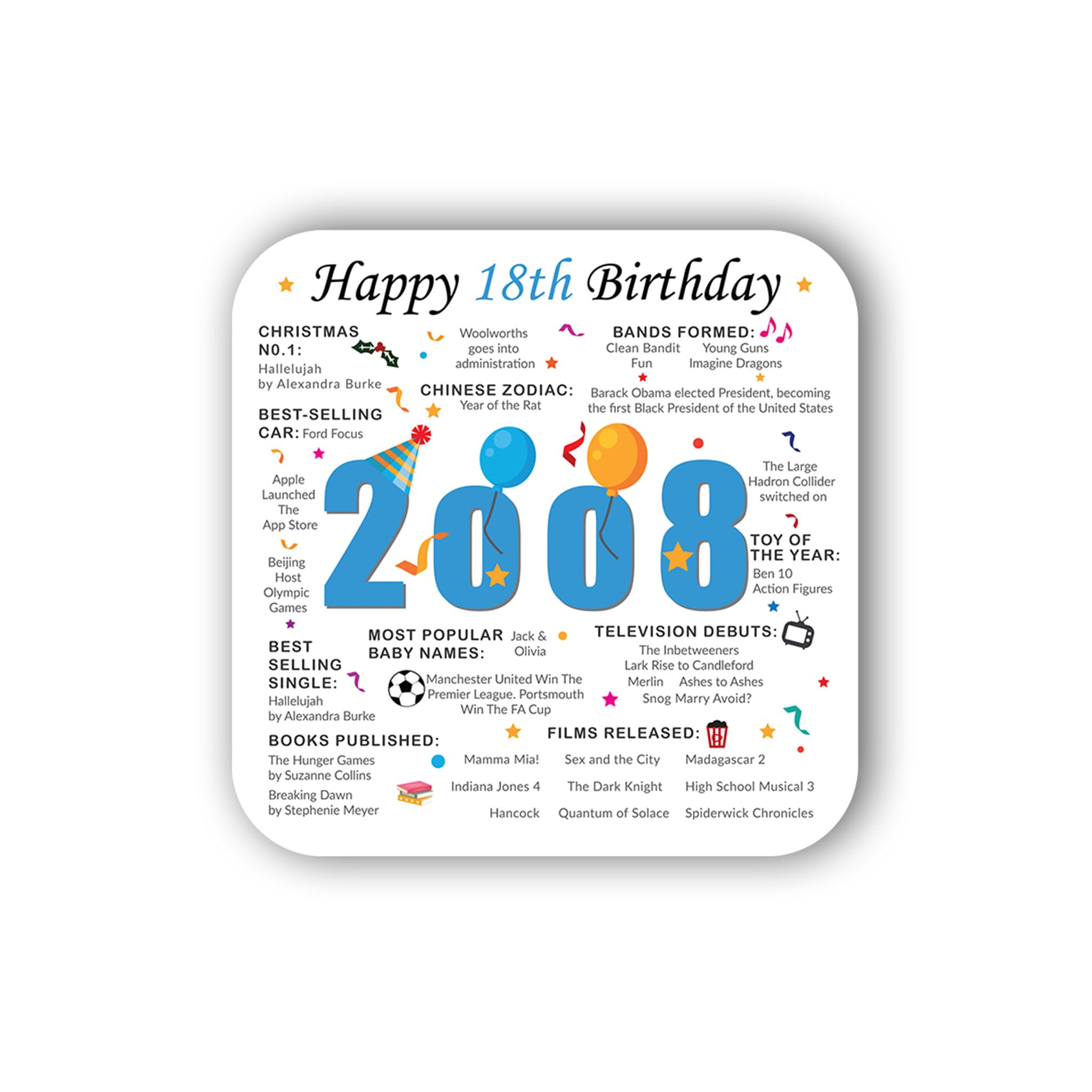 Print A Sock Blue 18Th Birthday Coaster (2026) - Born In 2008 Facts - Unique Gift - Factual Gift - Keepsake - Milestone (, 18Th Birthday)