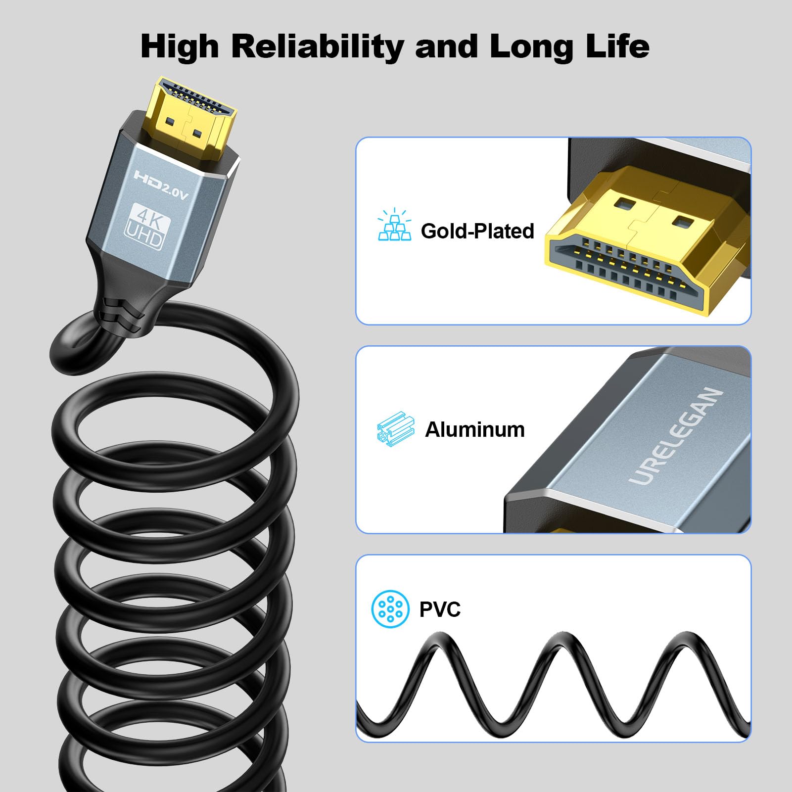 Cavo HDMI 2.0 ad alta velocità 4K da 0,9 m, confezione da 10 cavi HDMI 2.0 da 0,9 m, cavo HDMI per monitor del computer TV 4K a 60Hz, 2K a 120Hz con Ethernet/ARC, 3D, HDCP 2.2, compatibile con Roku/LG