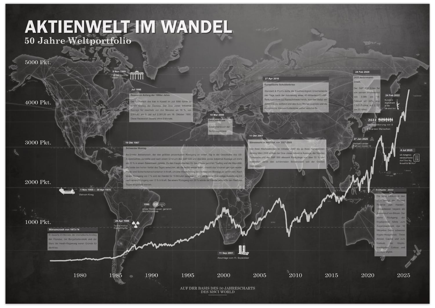 Generisch Poster A2, formato A2, 59,4 x 42 cm
