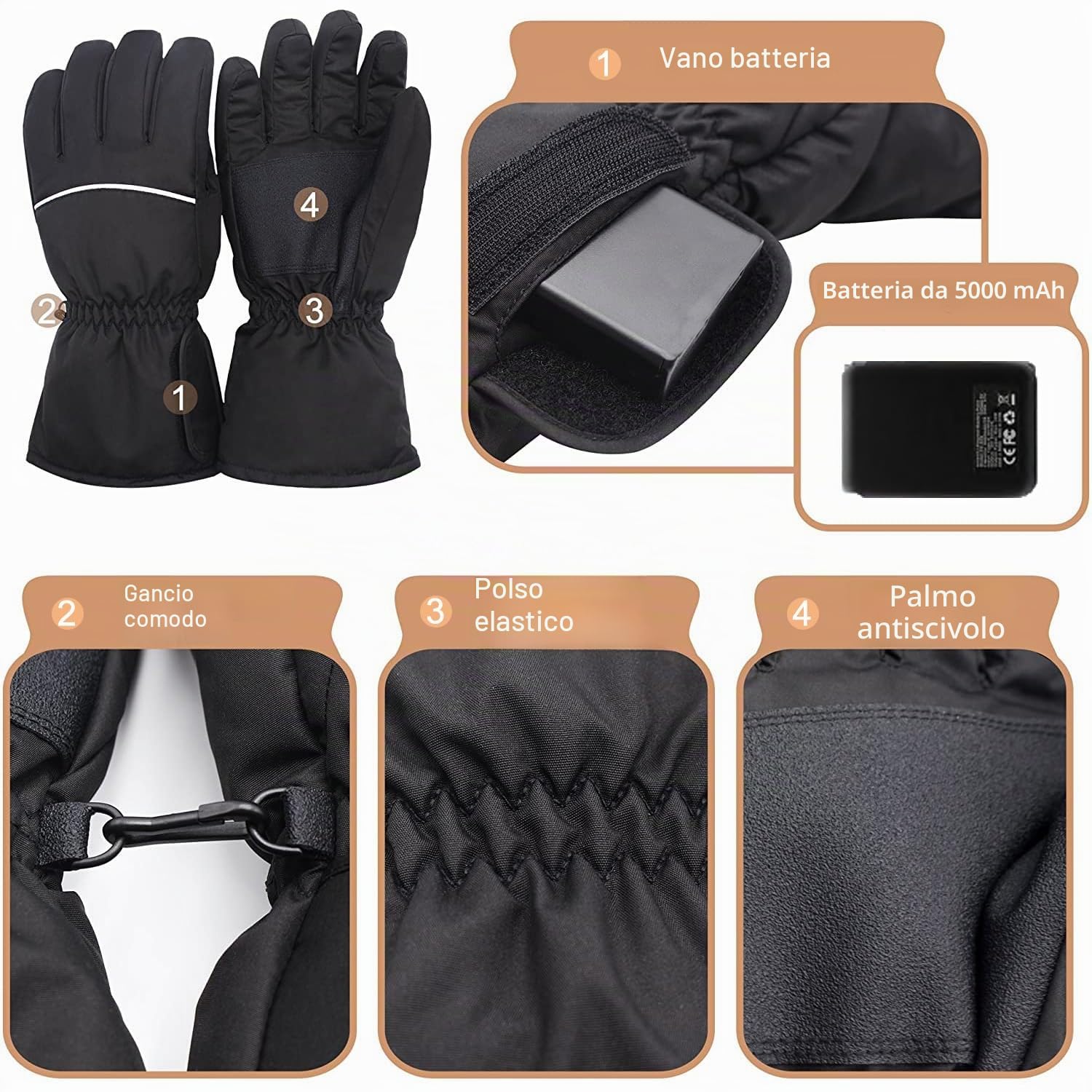 Svpro Guanti riscaldabili per uomo e donna, 5000 mAh, batteria ricaricabile, guanti elettrici riscaldabili, touch screen, invernali, termici, con 3 livelli di calore