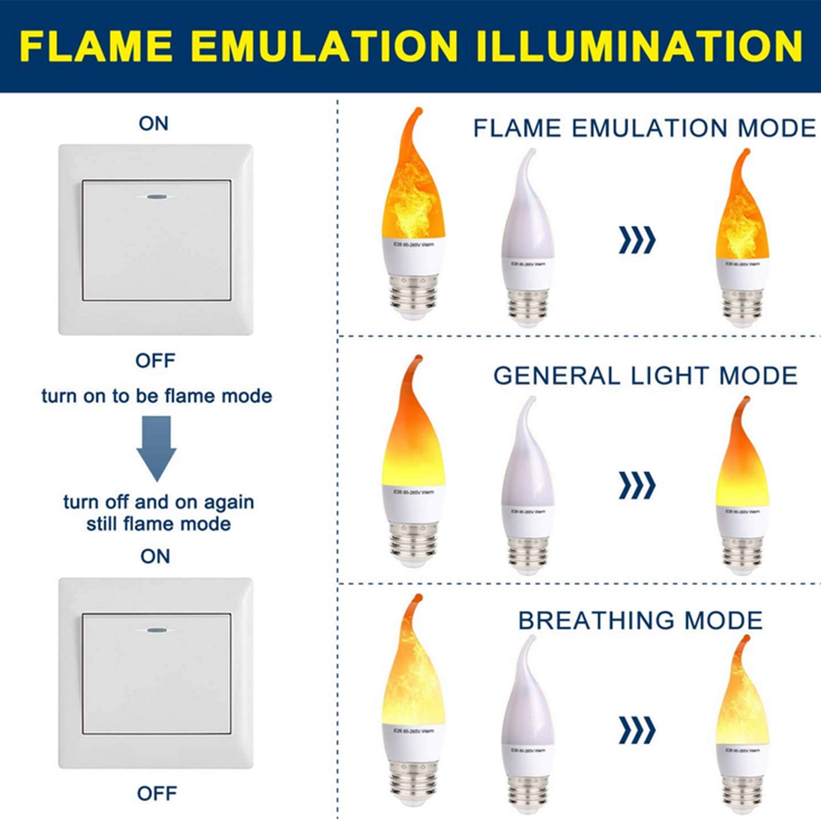 Generic 4 Lampadine a Fiamma LED con Effetto Capovolto, Lampadine a Candelabri Tremolanti a LED, Decorazioni Interni/Esterni/Hotel/Feste/Bar