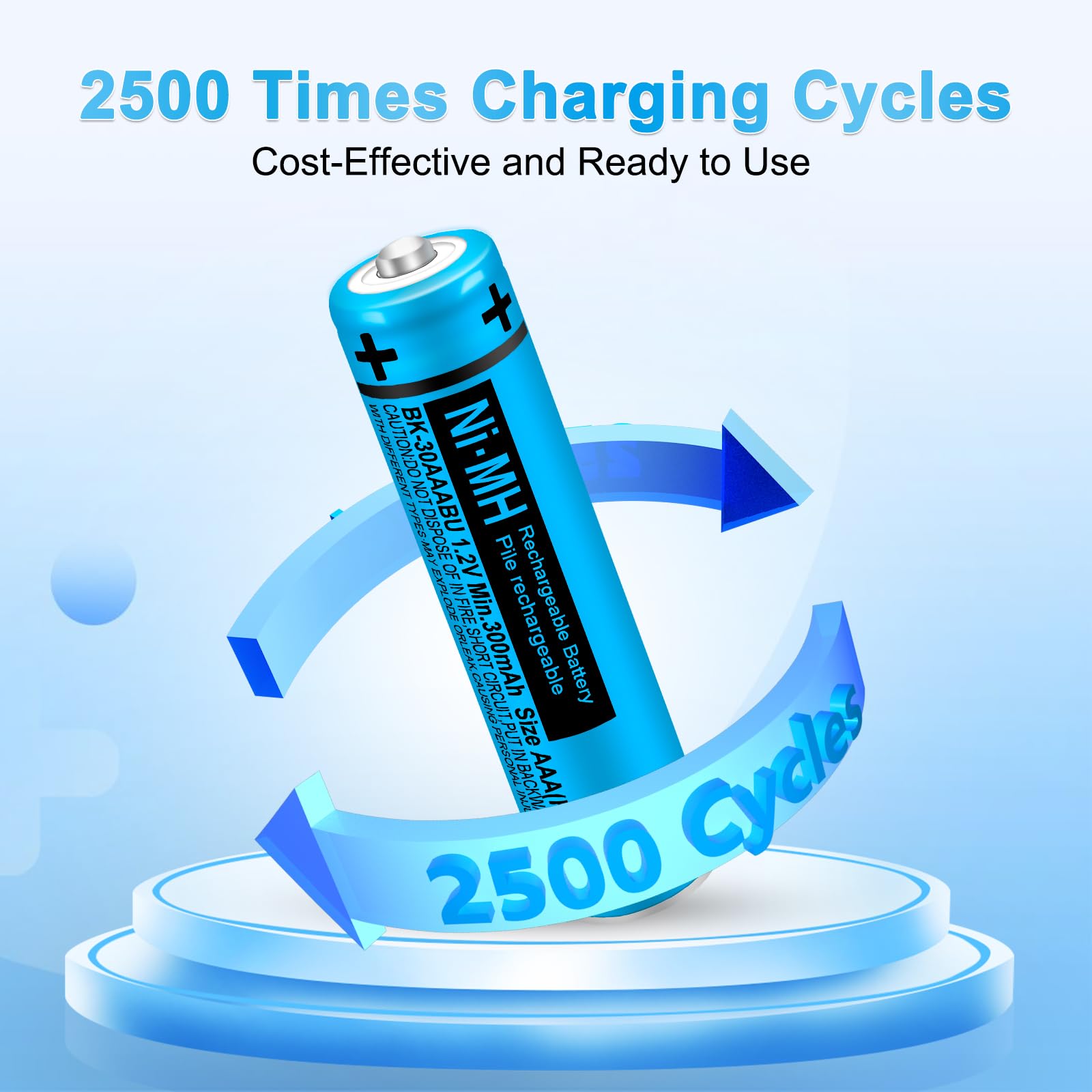 TrianglePatt 8 Pack BK-30AAABU Ni-MH AAA Rechargeable Batteries 1.2V 300mAh for Panasonic Cordless Phones, Remote Controls, and Electronics