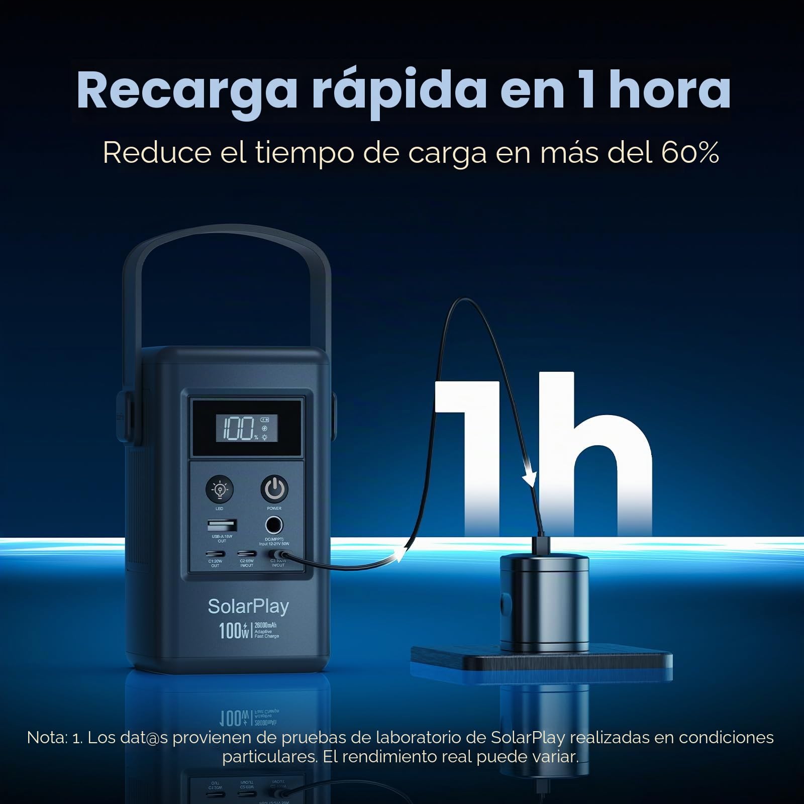 SolarPlay Q100 Generador de Energía con Carga Rápida 100W,Estación de Energía Portátil 96.2Wh/2600mAh,4 Puertos (3×USB-C & 1×USB-A), Entrada Solar 50W, Power Bank para Portátil, Acampada