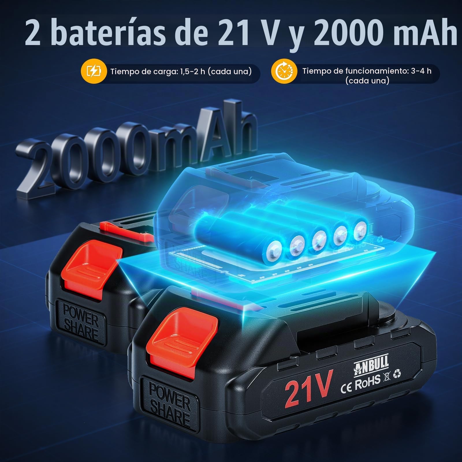 Anbull Tijeras de podar electricas 40 mm, con cuchillas SK5 | Bateria 2×2000 mAh, motor sin escobillas, compatible con baterías Makita 18V, inalámbricas, para ramas y árboles frutales