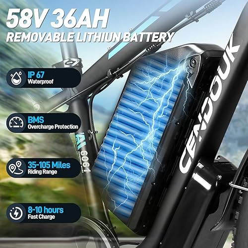 Peak 8000W 58V Max Output Dual Motor Ebike 40-47MPH Electric Bike for Adults 36AH Battery 105 Miles Range 24 Inch Fat Tire Electric Bicycles for Snow Off-Road Commuter Mountain E-Bike