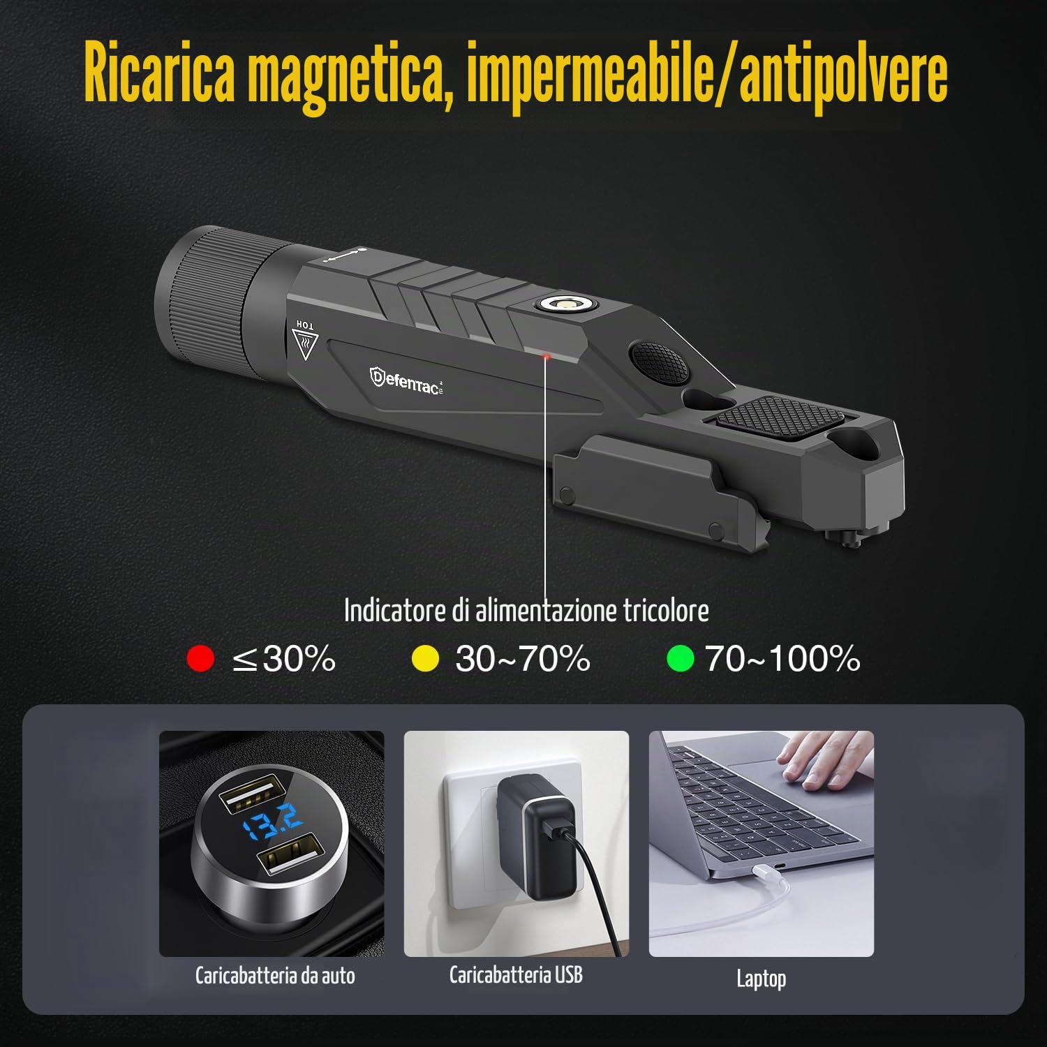 DEFENTAC Torcia tattica zoomabile 1750lm con momentanea e stroboscopica per fucile, luce per armi con interruttore a pressione integrato, compatibile con superficie ferroviaria M-Lok, ricaricabile