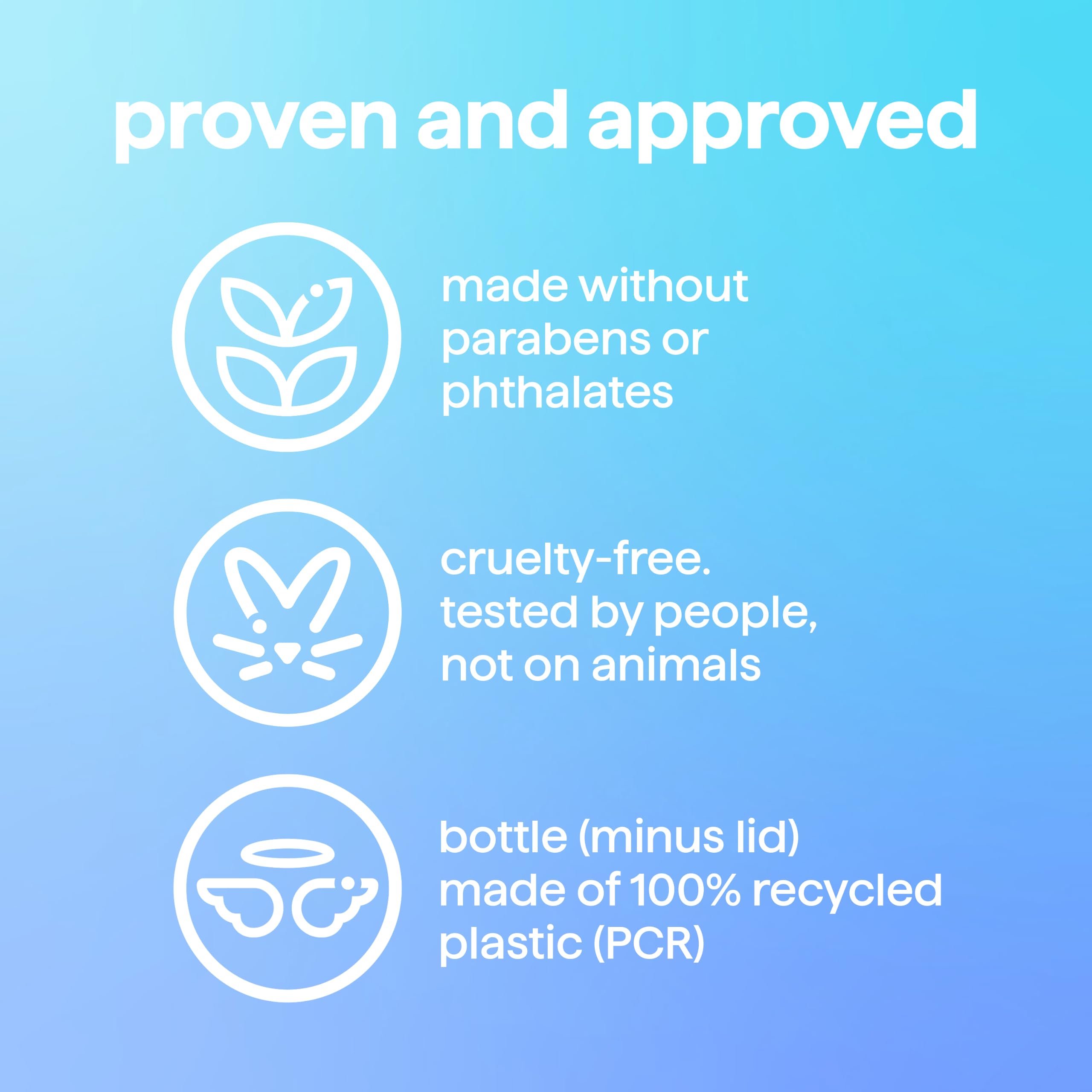 Method Sweet Water Hand Wash Refill - Eco-Friendly Soap -7 Method Sweet Water Hand Wash Refill - Eco-Friendly Soap -7