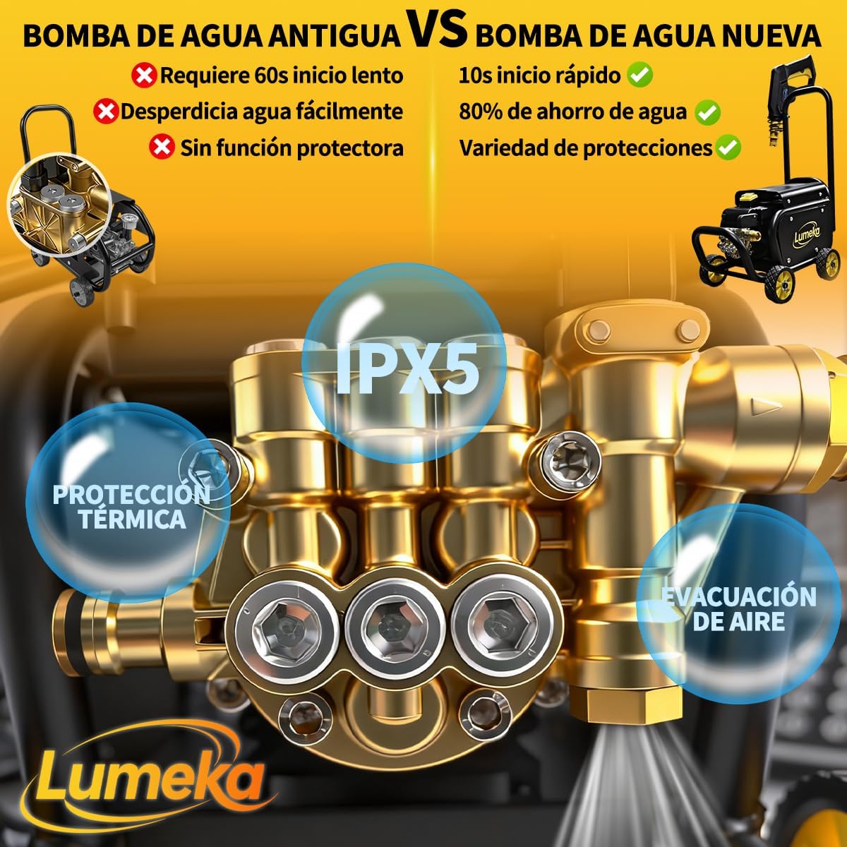 Lumeka LM-XW80-Pro pump improvements