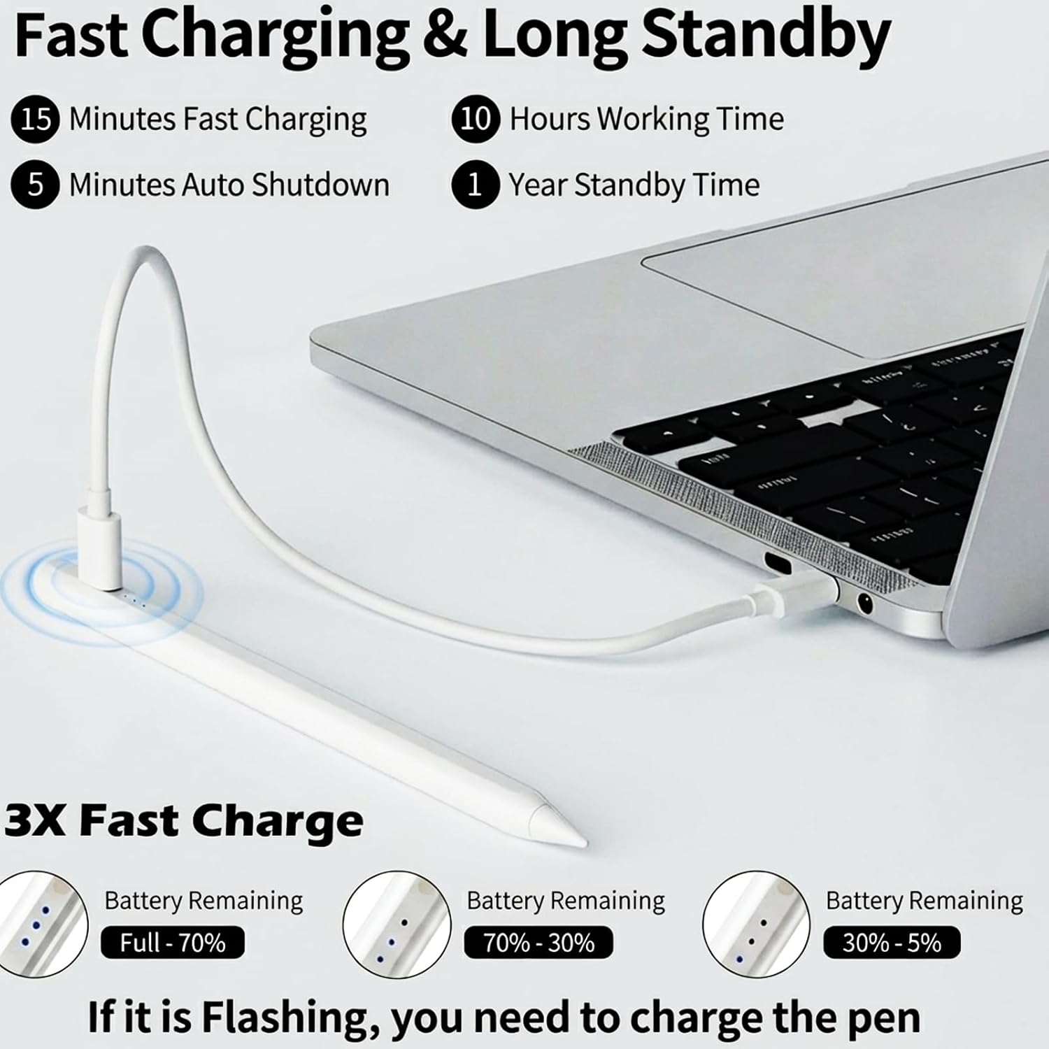 Image illustrating the fast charging and long standby features of the stylus pen, showing a USB-C cable connected for charging and battery level indicators.