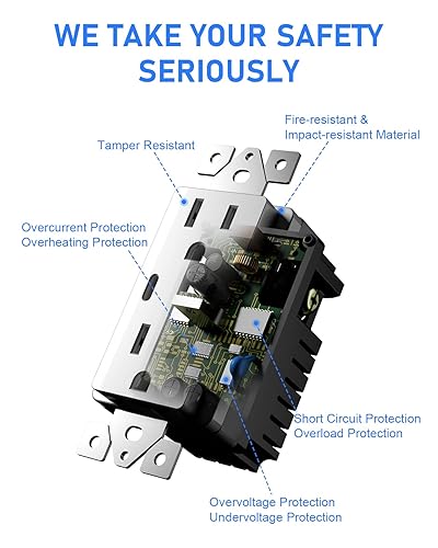 Miniatura 5 de Amerisense GaN - Tomacorriente de pared USB de 65 W 6 amperios 2 puertos receptáculo resistente a manipulaciones de 20 amperios con 1 puerto USB