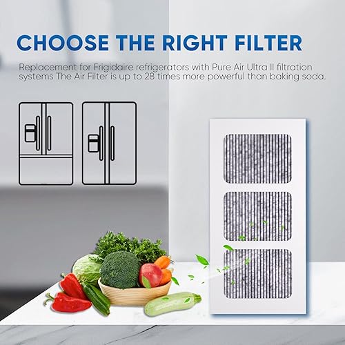 Miniatura 5 de PUREPLUS Paultra2 - Filtro de aire de repuesto para refrigerador, compatible con Pureair Ultra 2, Pureair Ultra ll, 242047805, 5303918847,