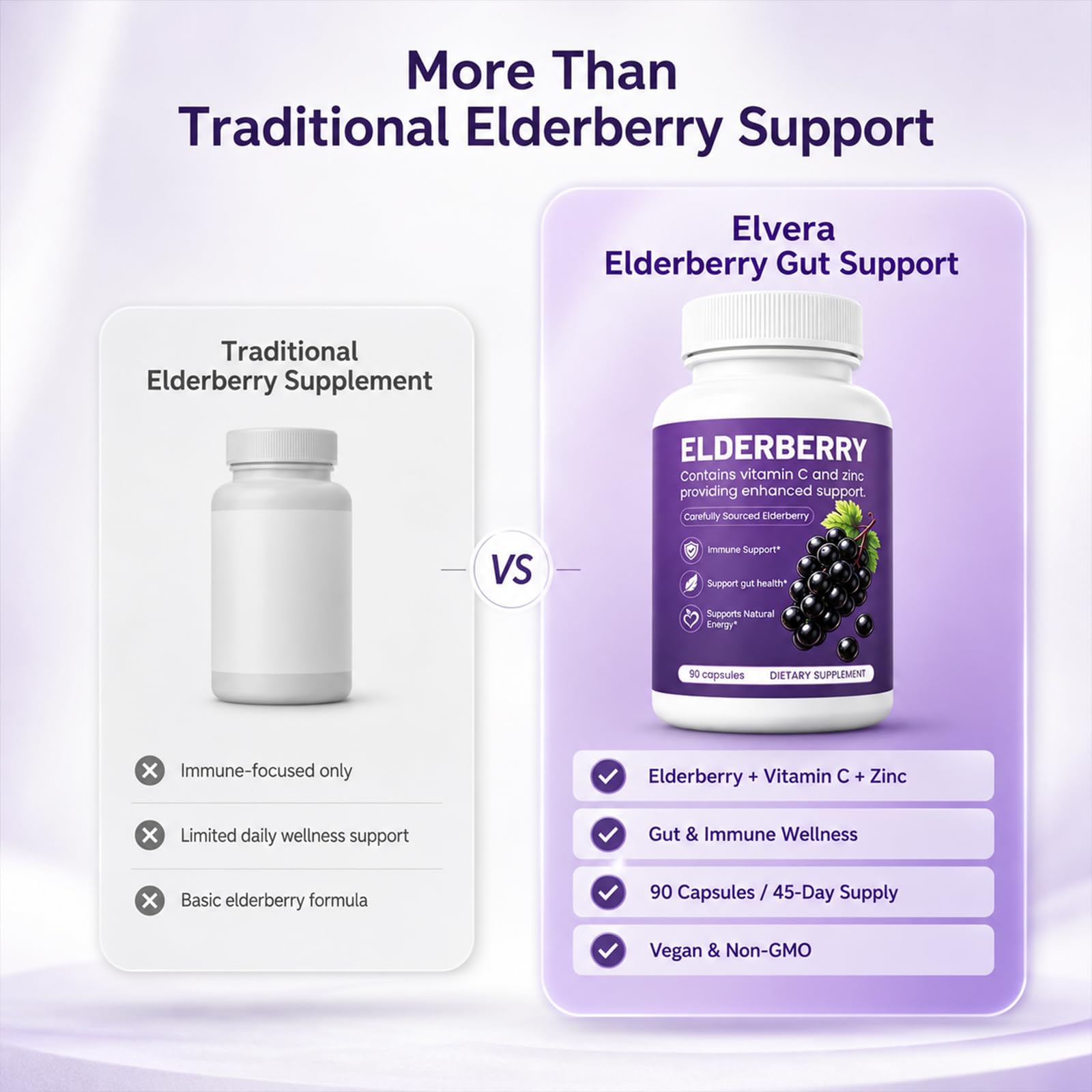 Elvera Elderberry Gut Support with 1200mg Elderberry Extract, Vitamin C and Zinc | Daily Immune & Digestive Balance for Everyday Wellness & Healthy Metabolism 90 Capsules — Amazon image 4