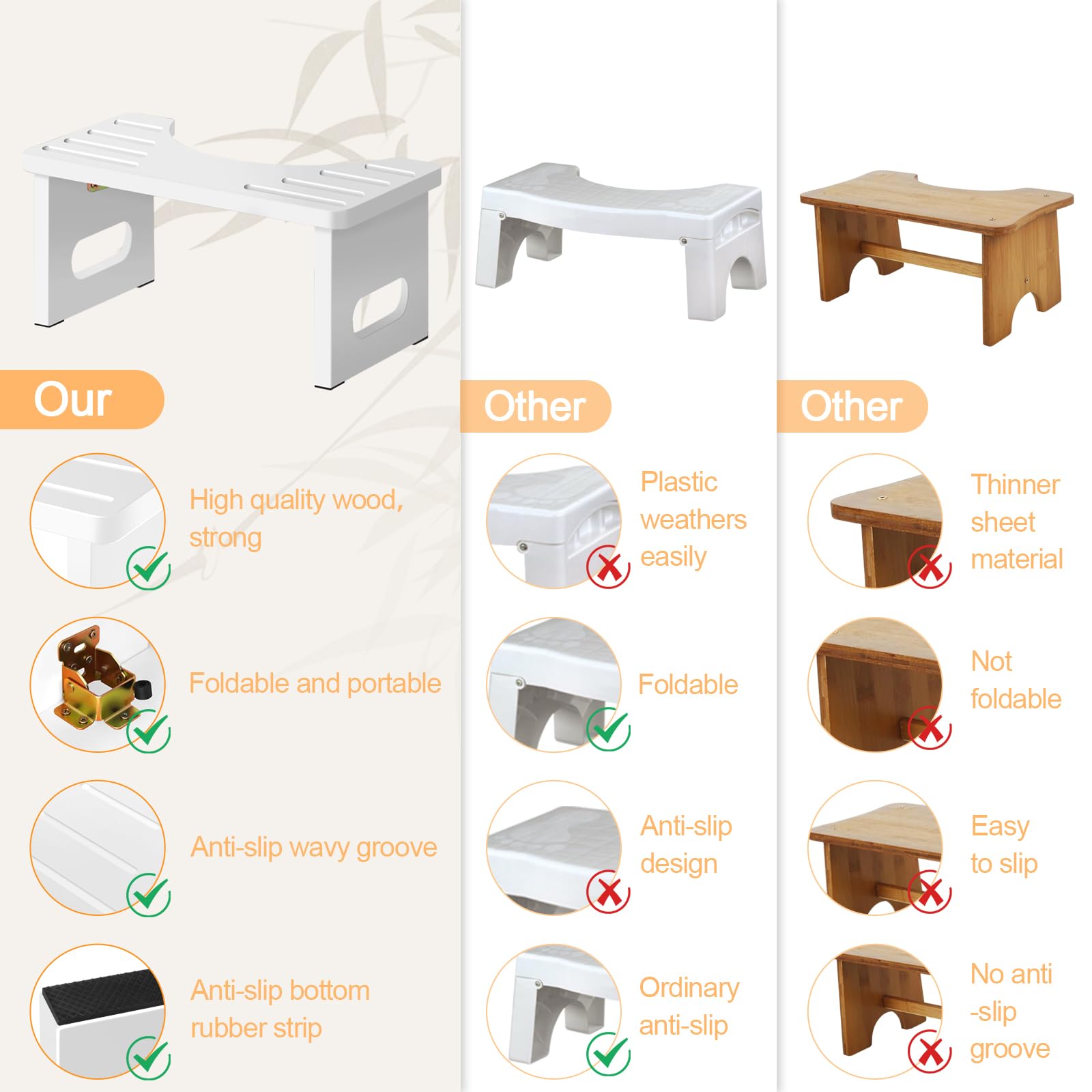 RayLove Tabouret De Toilette, Repose-Pieds En Bambou Avec