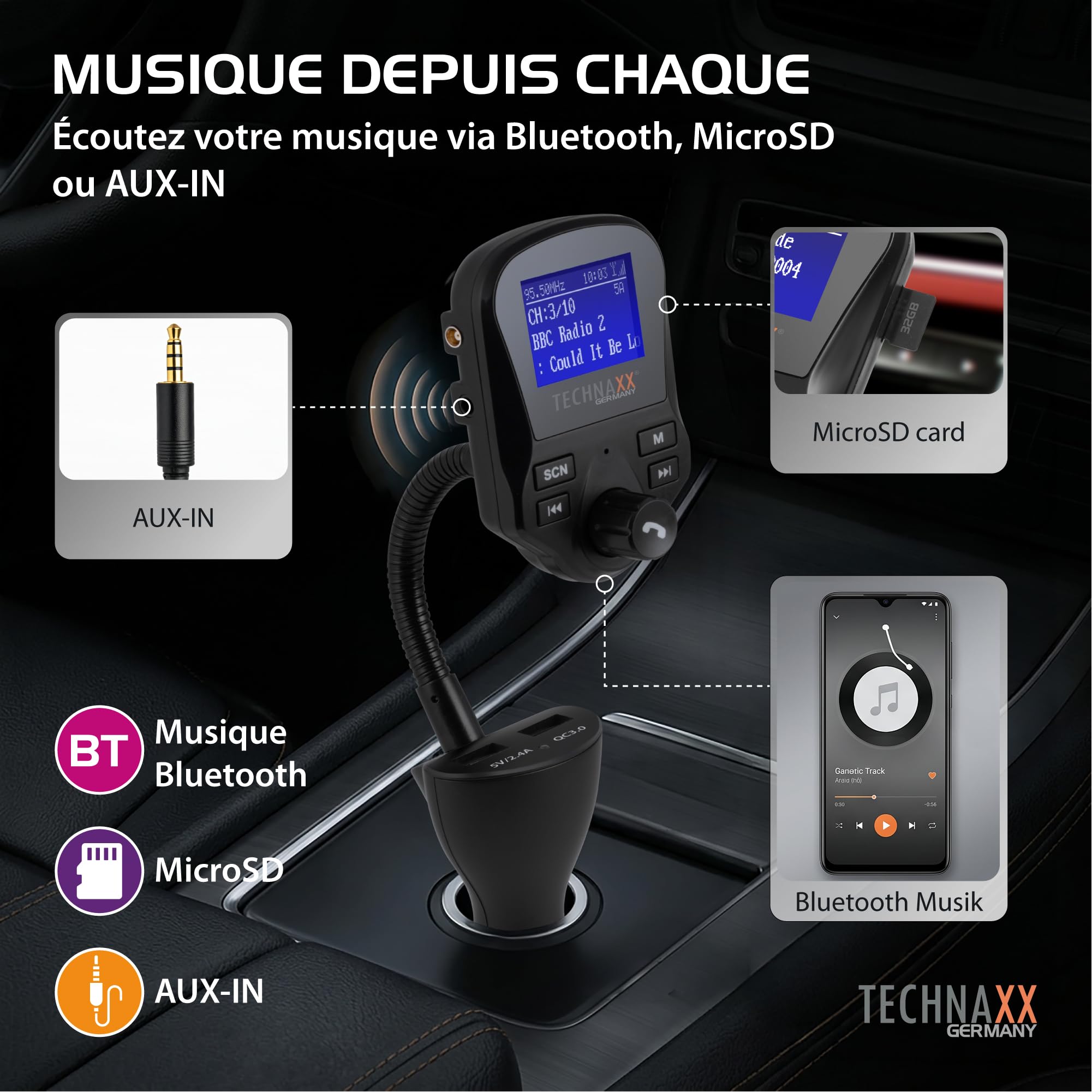 Technaxx Transmetteur FM DAB+ Bluetooth Voiture Kit Mains Libres – Adaptateur Radio DAB avec 2 USB (QC3.0), AUX, MicroSD, Grand Écran, Streaming Musique & Appels FMT1500BT