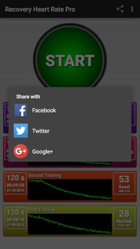 Recovery Heart Rate