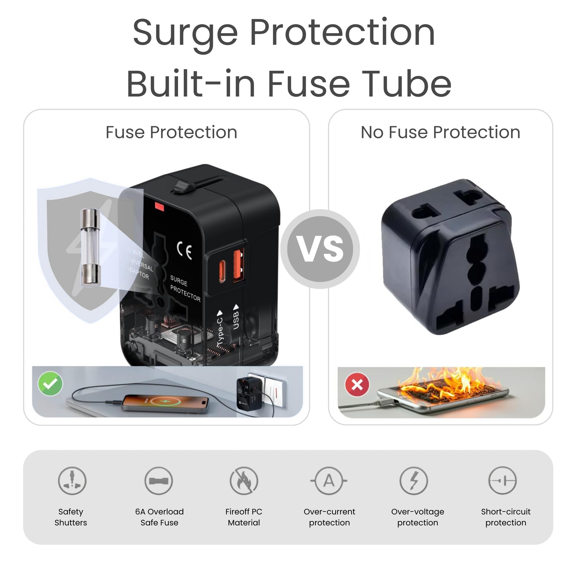 OOGE Universal Travel Adapter All-in-One, 38W Fast Charger with USB-C PD & QC 3.0 USB-A, International Travel Adapter for 200+ Countries with US/UK/EU/AU Plugs, Compact Universal Charger Adapter — Amazon image 7