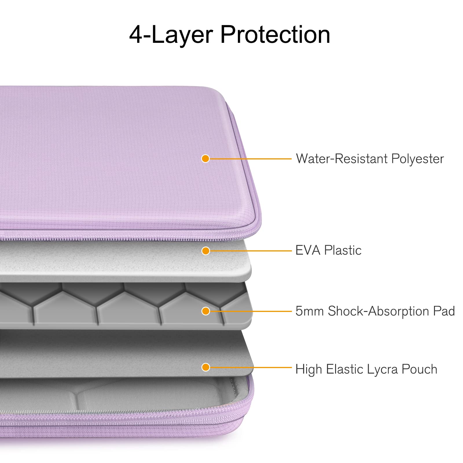 Housse Ordinateur FINPAC 13-14 Pouces - Protection Antichoc - Compatible MacBook, Surface, Samsung - EVA 600D