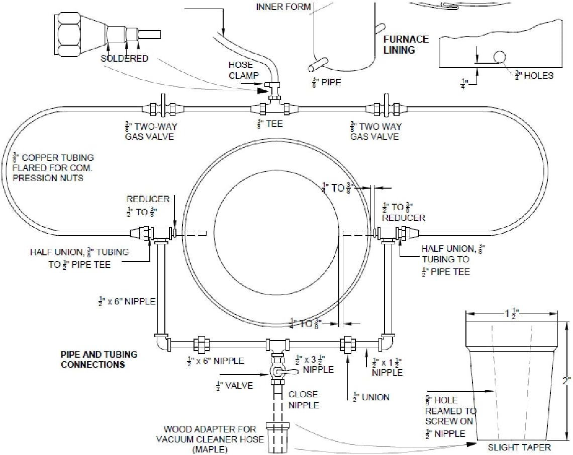 Gas Smelting Furnace Plans DIY Melt Scrap Gold Silver Forge Brass Homemade