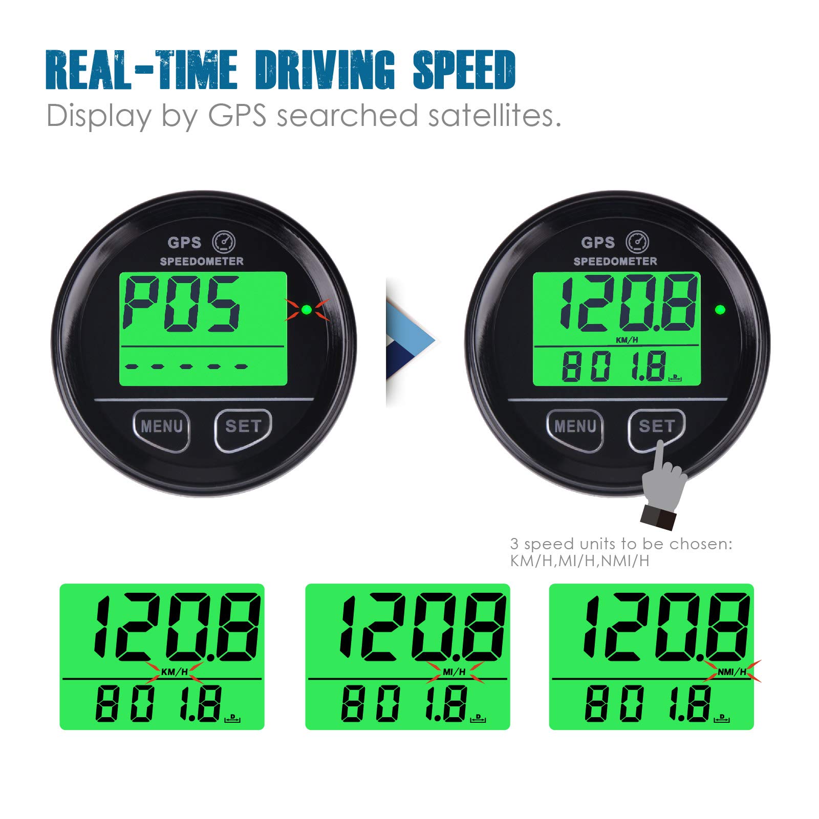 Runleader Compteur De Vitesse Numérique GPS RL-SM001