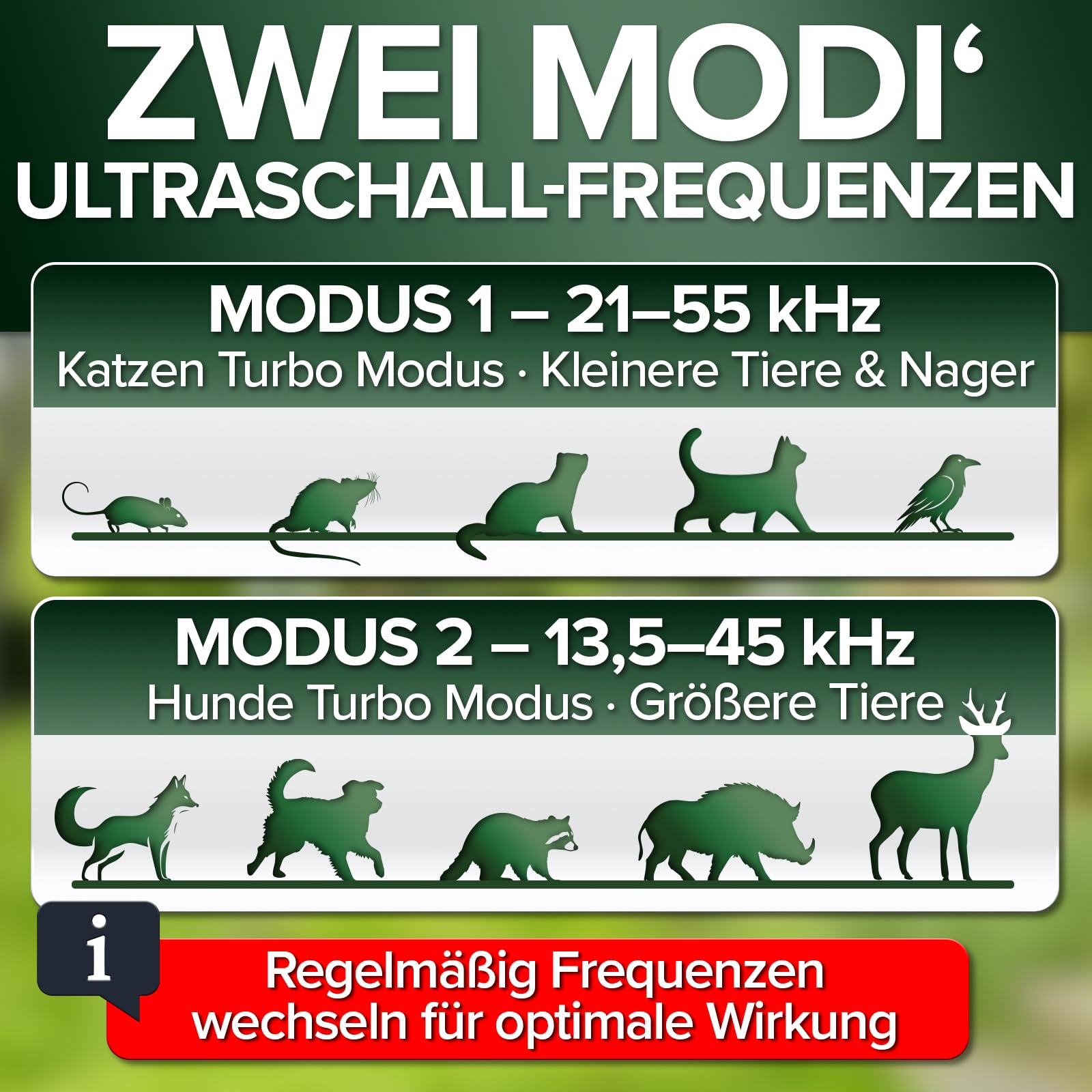 GRUNDIG perfekte Ultraschall Abwehr gegen Katzen und Hunde im Garten - 360 Grad Katzenschreck Hundeschreck Bewegungsmelder mit 8 Blitzlichtern, 2 Frequenzbändern, Solar, Akku, IP44 wasserdicht (Gerät)