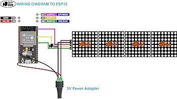 ESP32 LED Matrix ESP32 Tutorial, 54% OFF | www.pinnaxis.com