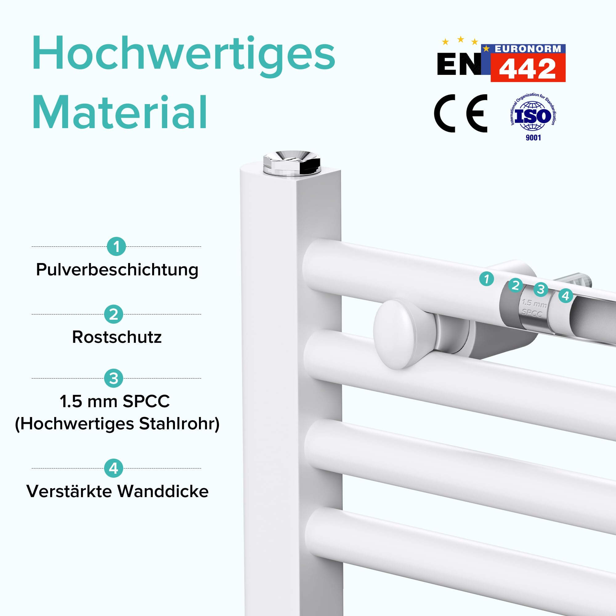 doporro Radiatore Piatto 140x50cm con Elemento Riscaldante 800W, Scaldasalviette da Bagno Termoarredo in Acciaio, Bianco, Riscaldamento Elettrico o ad Acqua Calda RHE