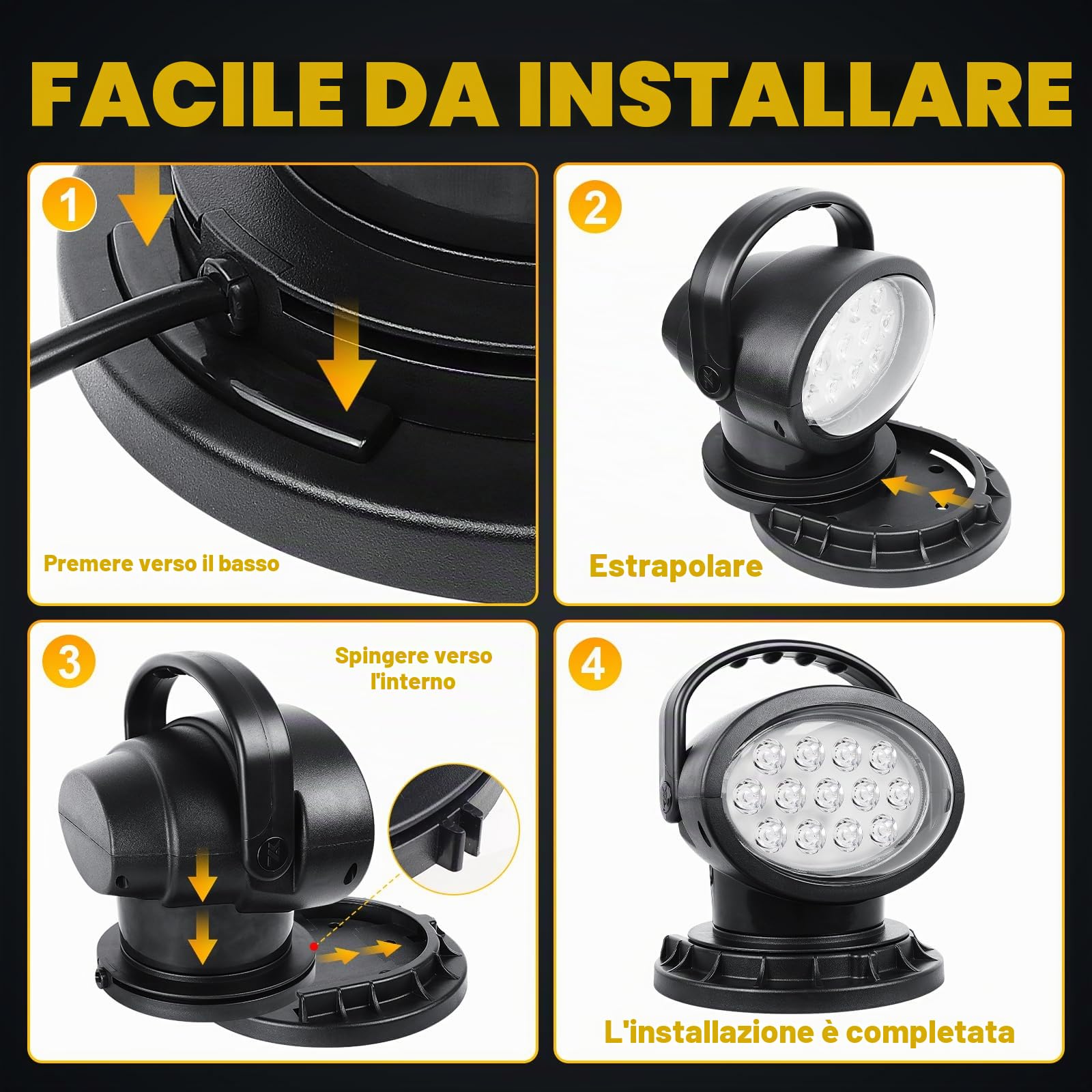 Willpower Faro da Ricerca LED Luce da Lavoro, Spotlight 39W Telecomandato con Base Magnetico Rotazione 360° Luci da Ricerc Lampada per Auto Fuoristrada Camion Barca 4x4, 12V 24V Fari di Profondità