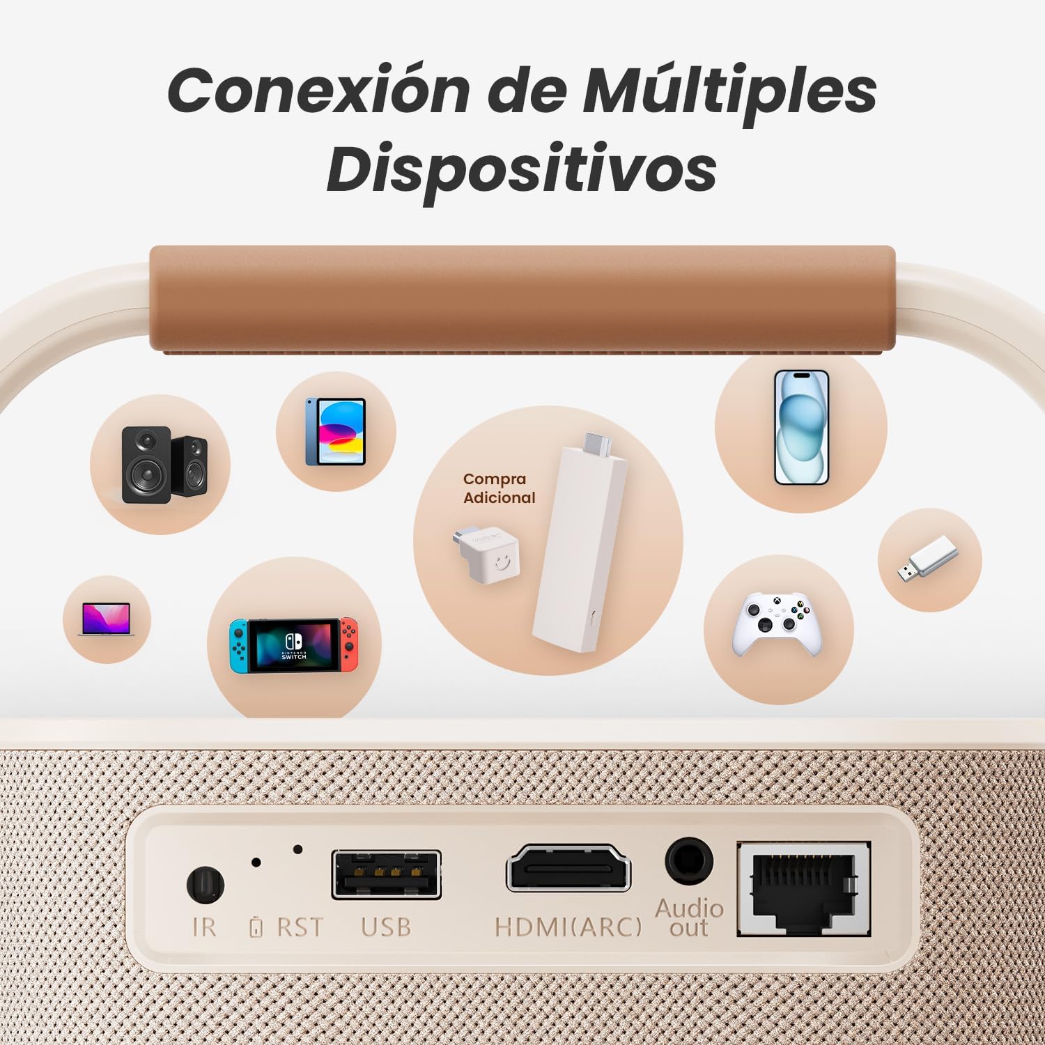 Yaber T2 Projector Multiple Connections