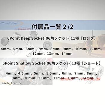 Amazon.co.jp: Blue-Point 1/4ラチェットセット/Snap-on