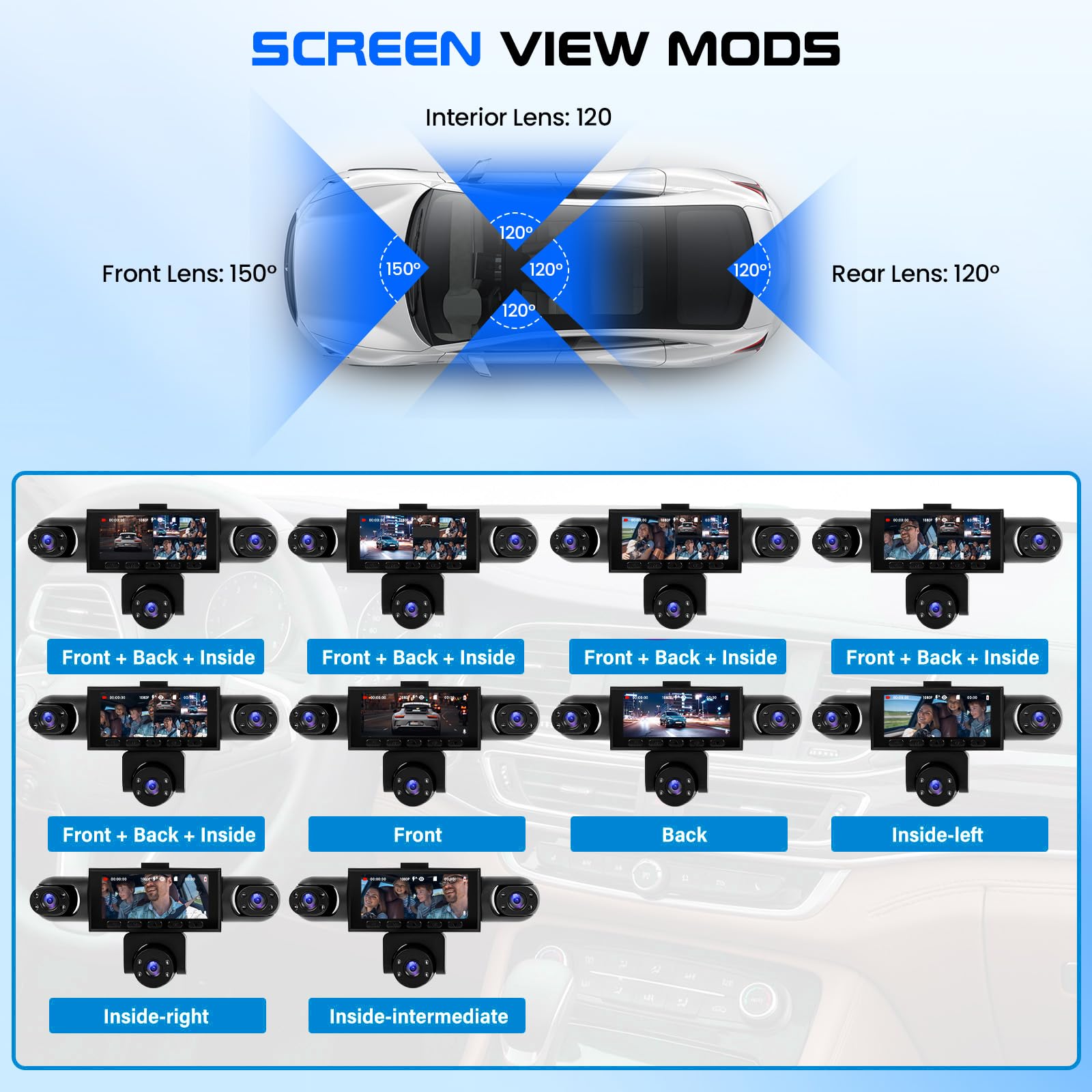 CAMECHO 5 Canales Visión Nocturna Dashcam 1080P Rotación 360° Cámara para Coche, Pantalla Dashcam de 3,16'' Modo Aparcamiento, Ayuda de Marcha Atrás, Grabación en Bucle, Detección de Movimiento