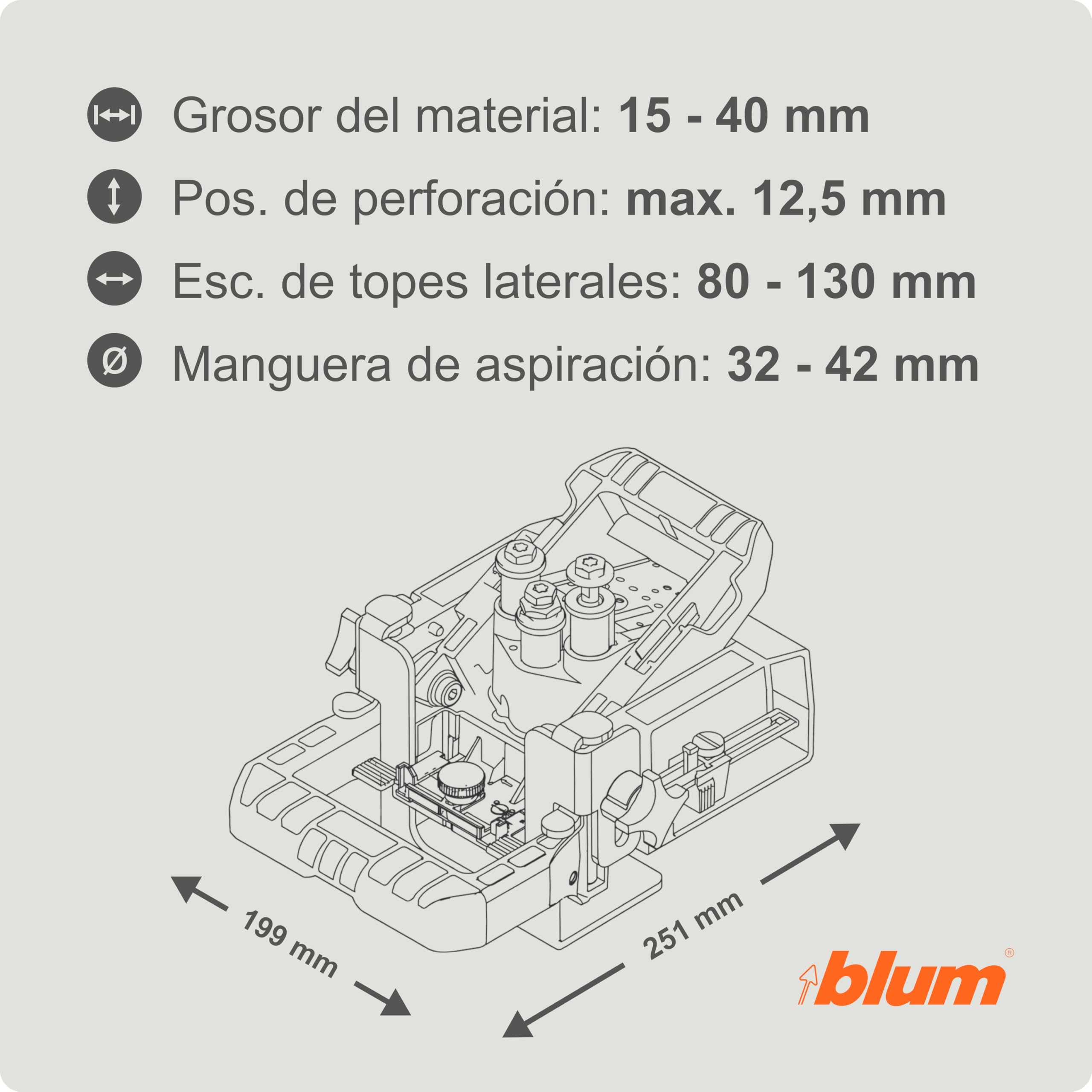 Blum ECODRILL - Bisagras en un abrir y cerrar de ojos