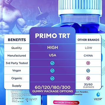 (2 Pack) Primo TRT Gummies for Men, Official Primo TRT Male Performance Gummys with Maximum Strength Ingredients, Advanced PrimoTRT Male Health Support Supplement with Premium Vitamins (120 Gummies)