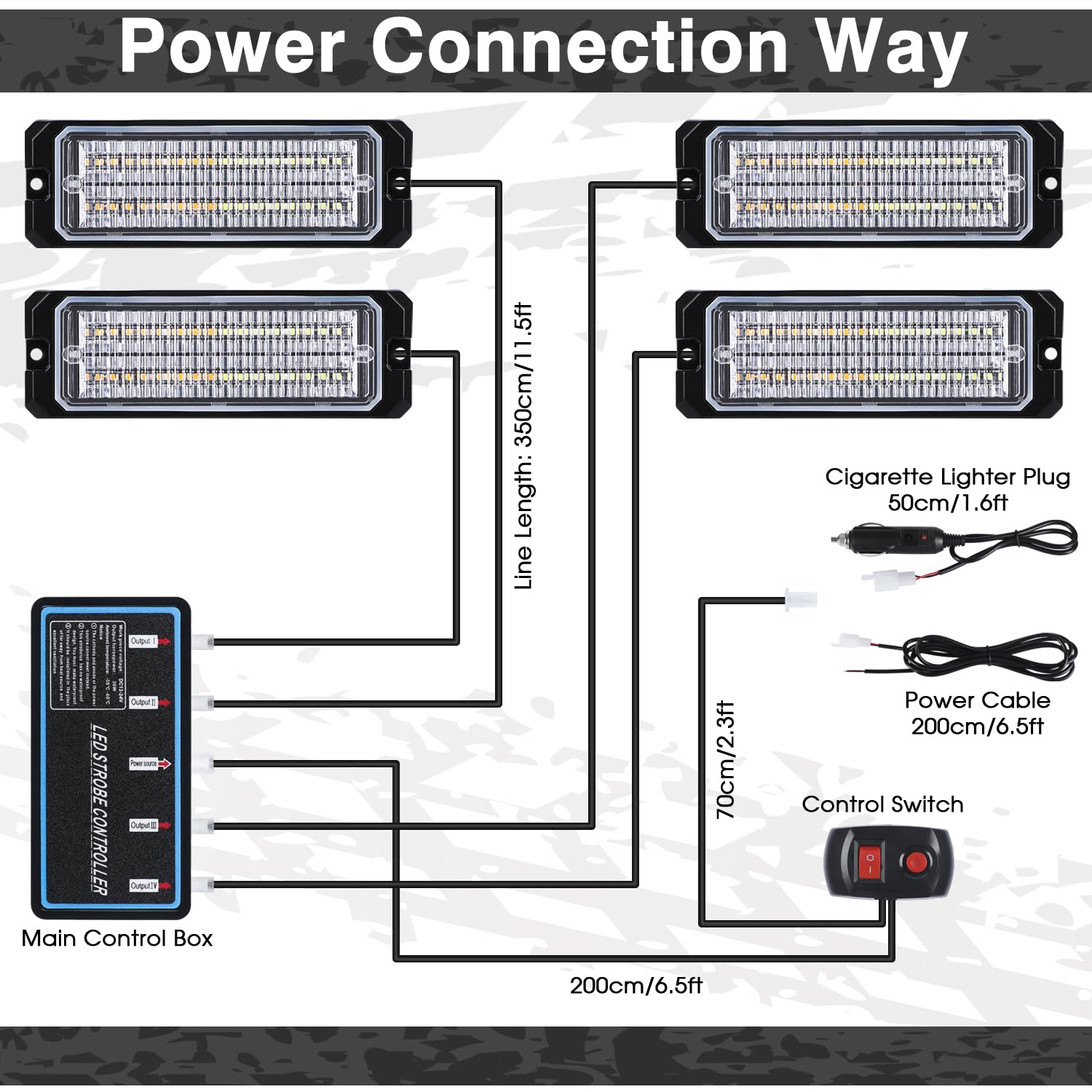RONSTA 4 luces estroboscópicas LED para camiones, vehículos, 32 LED, advertencia de emergencia, montaje en superficie intermitente con controlador estroboscópico y arnés de cableado
