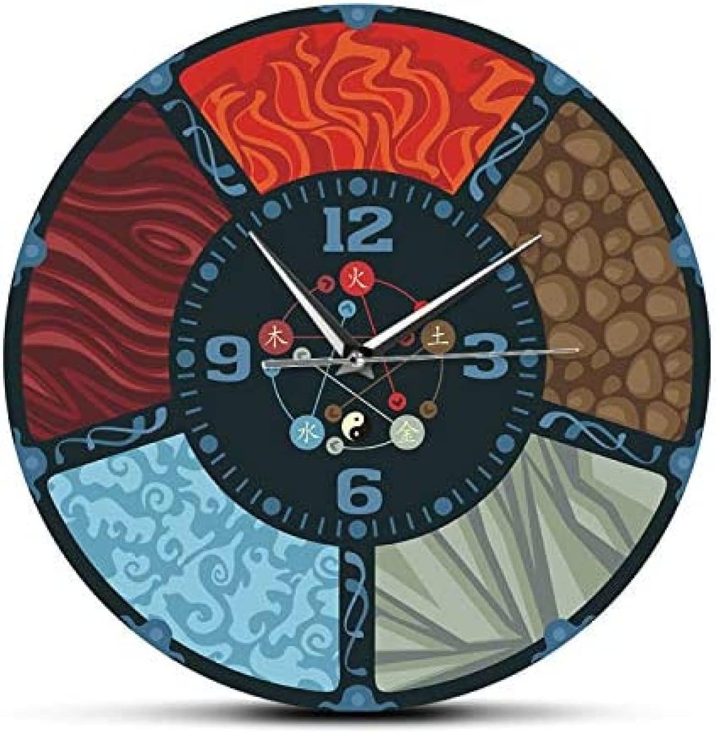 12 Inch Round Wall Clock The Five Elements Cycle Chinese Wu