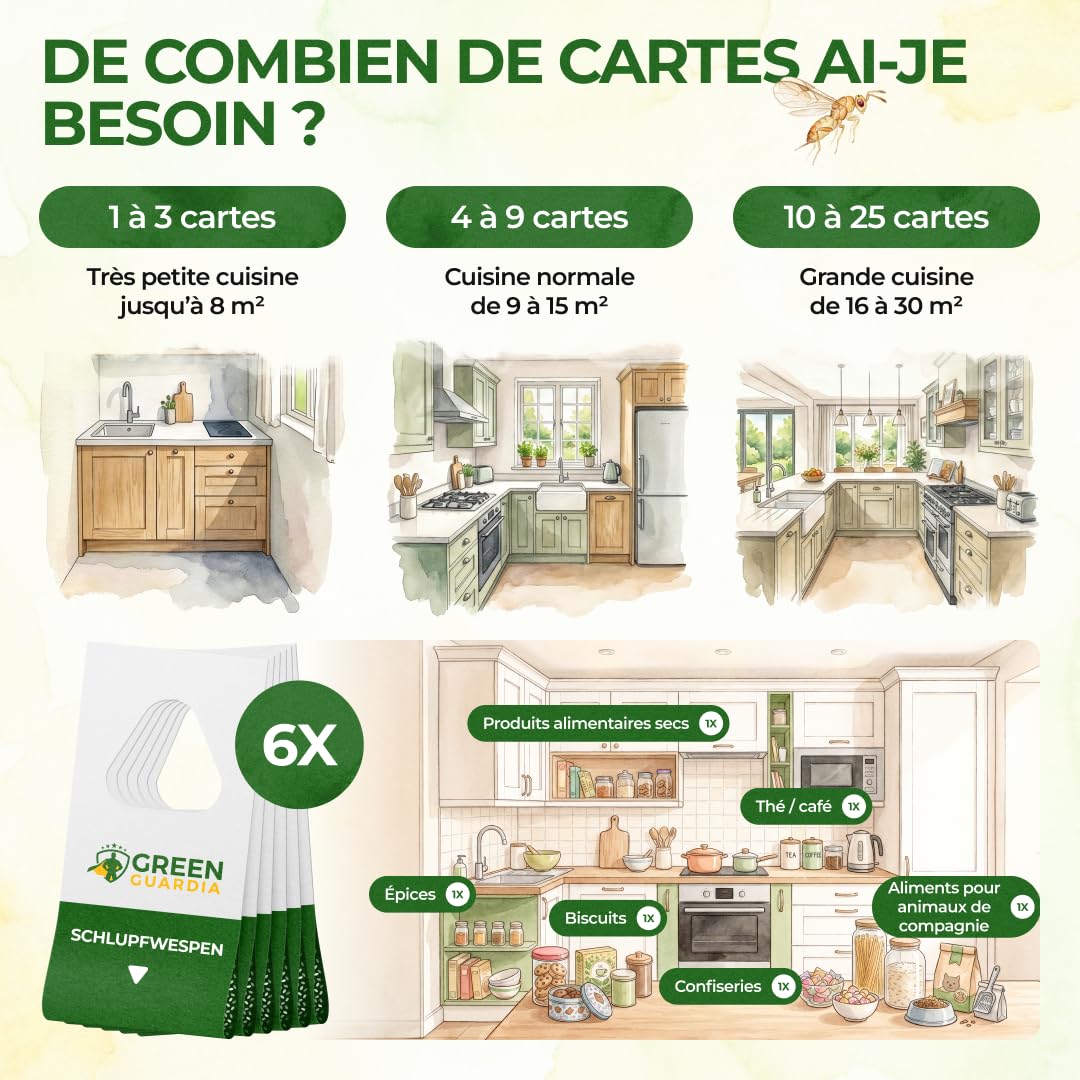 Green Guardia Guêpes parasites Anti-Mites Alimentaires – 10 Cartes