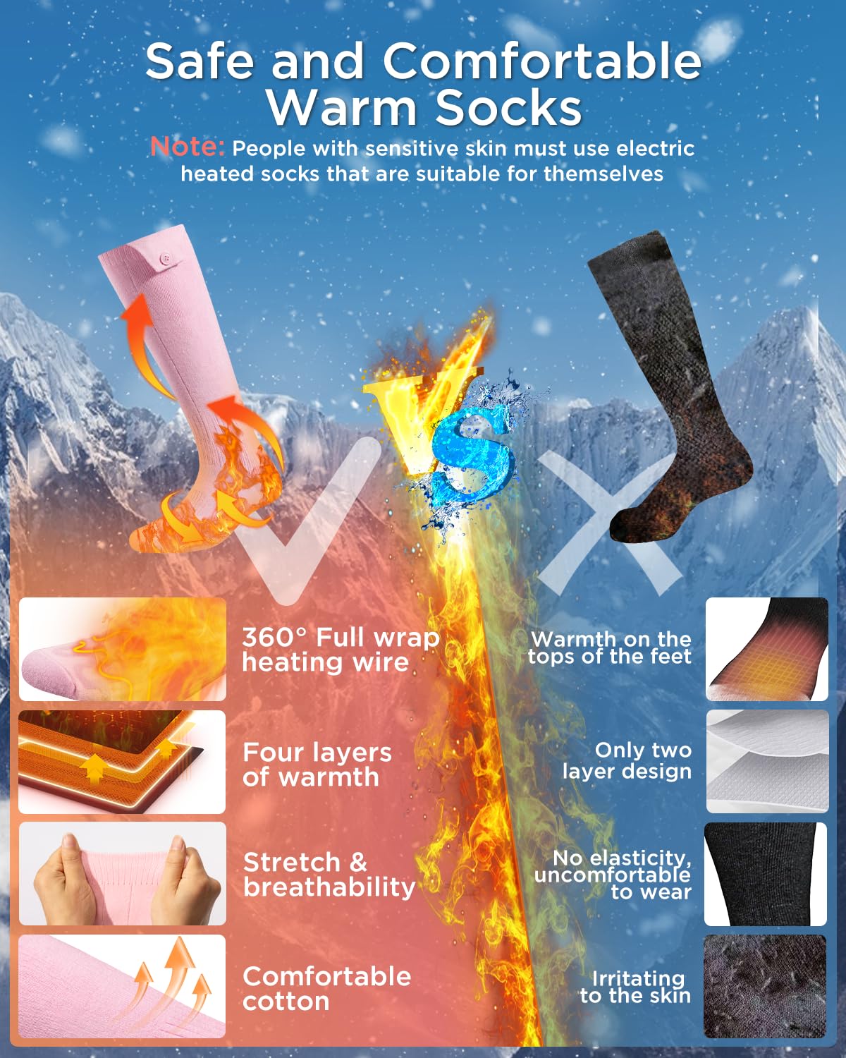 Calcetines Calefactables, [Militar Calefacción Experto] 3 Ajustes de Calor, 2×5000mAh Calcetines Termicos Recargables, Calcetines Calefactables Mujeres Hombres hasta 60℃ para Senderismo Caza Esquí