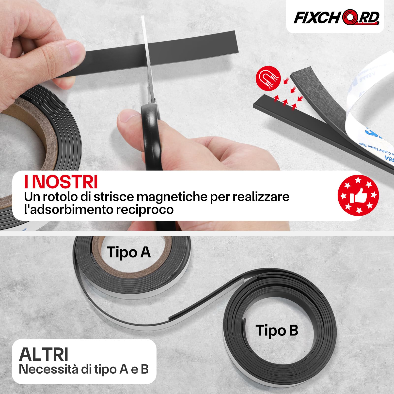 Nastro Magnetico Autoadesivo Extra Forte, Banda Magnetica A+B, Banda Magnetica Adesiva, Striscia Calamita per zanzariera, fai da te, tende da finestra, striscia magnetica 1.2m*15mm