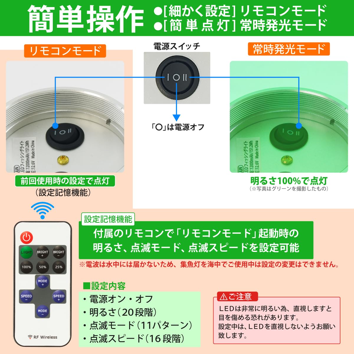 Amazon.co.jp: HEMAJUN(ヘマジュン) 集魚灯 充電式 8400ルーメン 70w