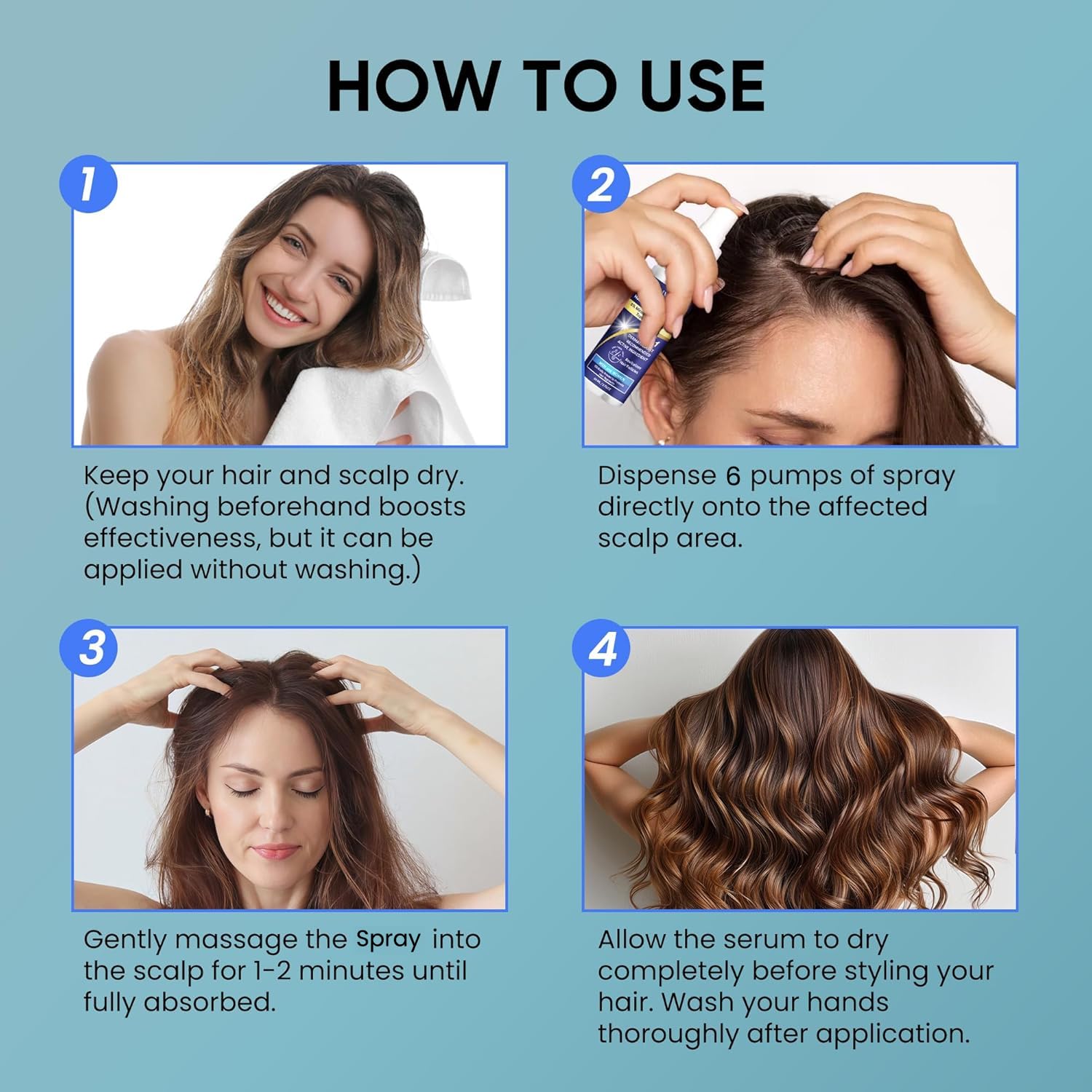 5% Minoxidil Hair Growth Kit for Men and Women, Spray Serum with Biotin